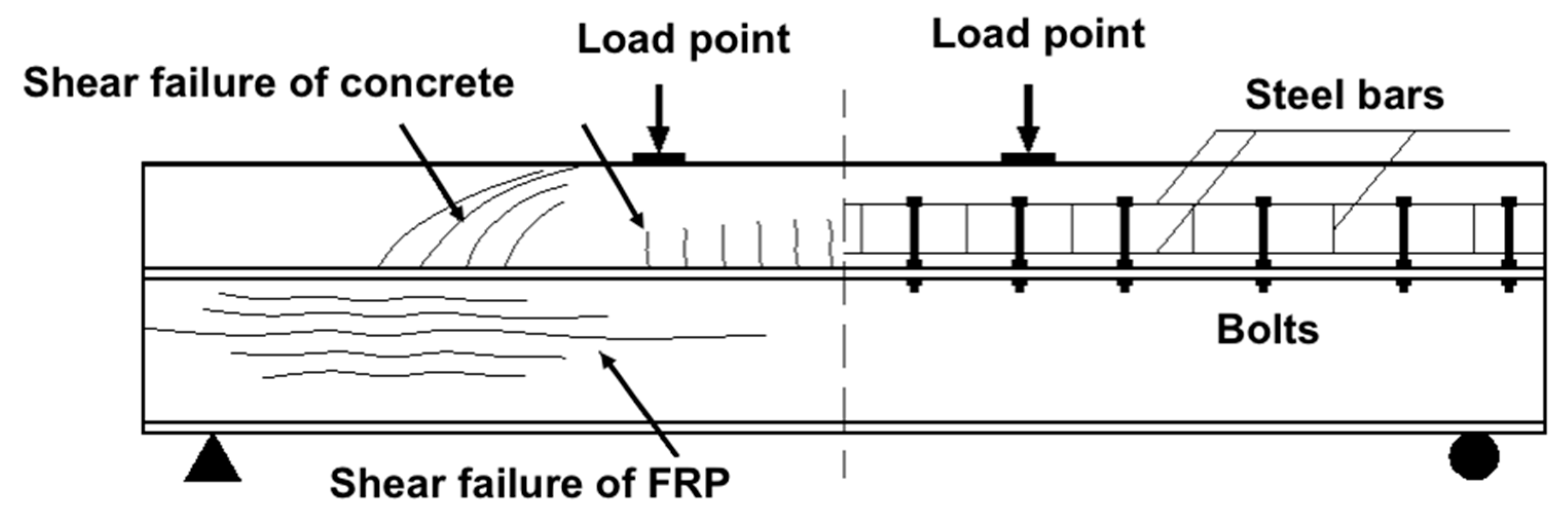 Buildings 13 02298 g012