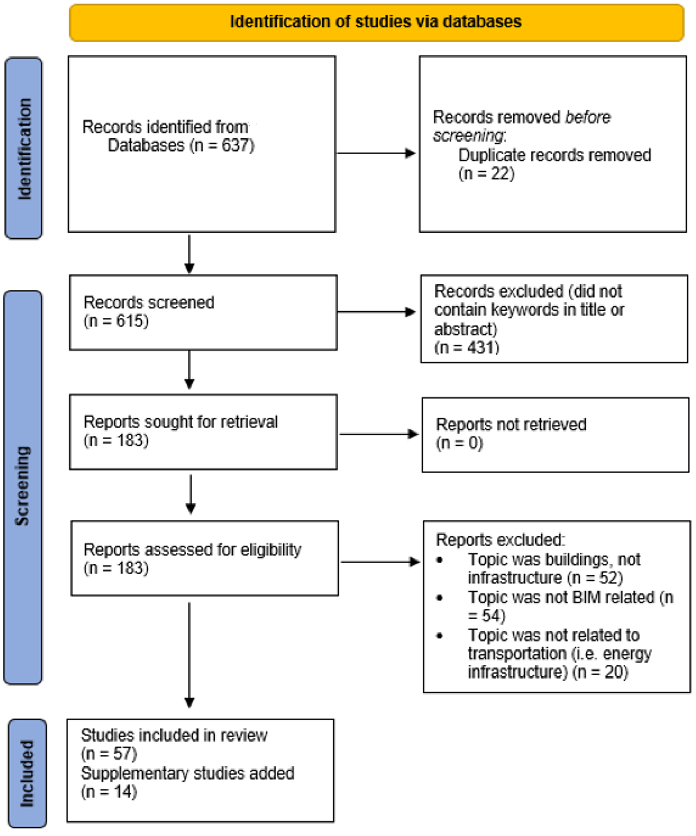 Buildings 13 02300 g002