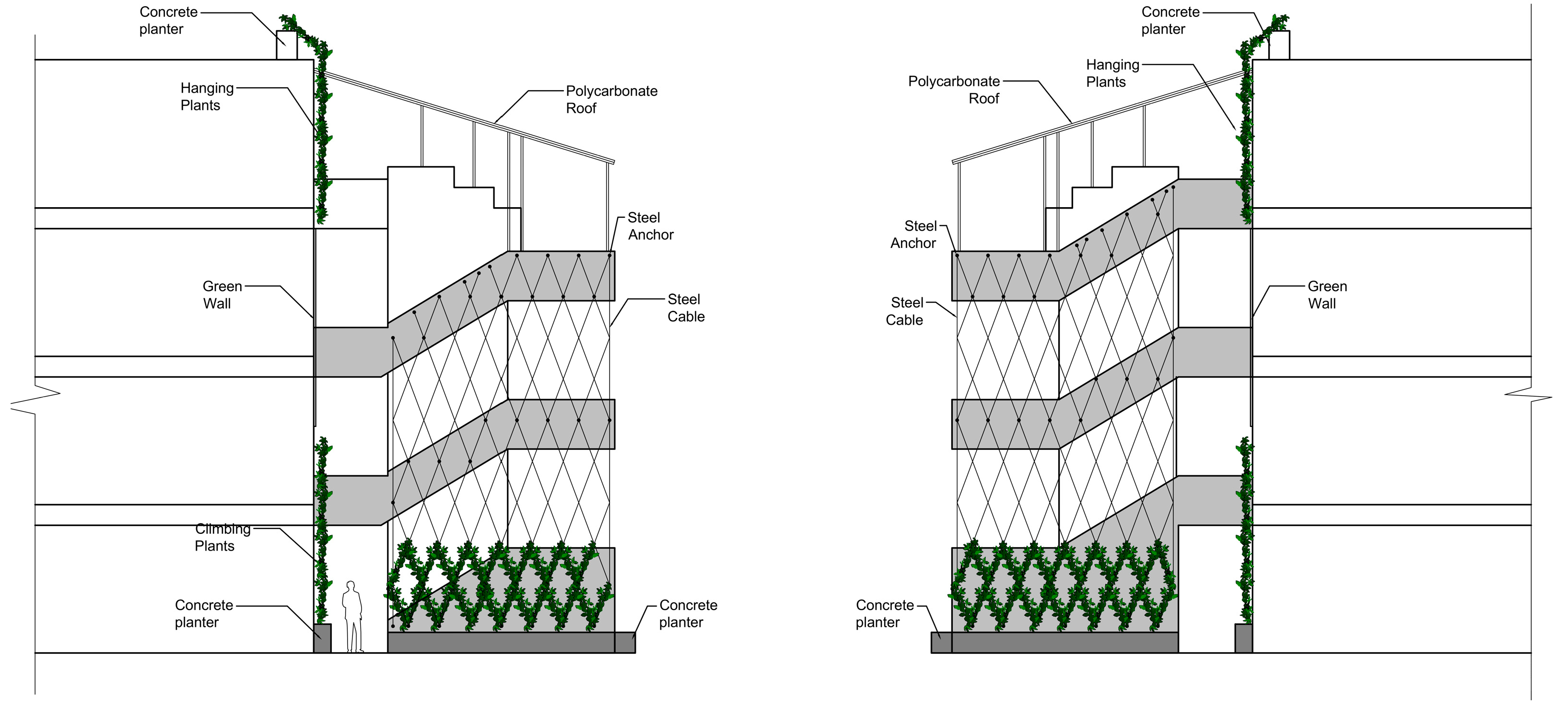 Buildings 13 02301 g013
