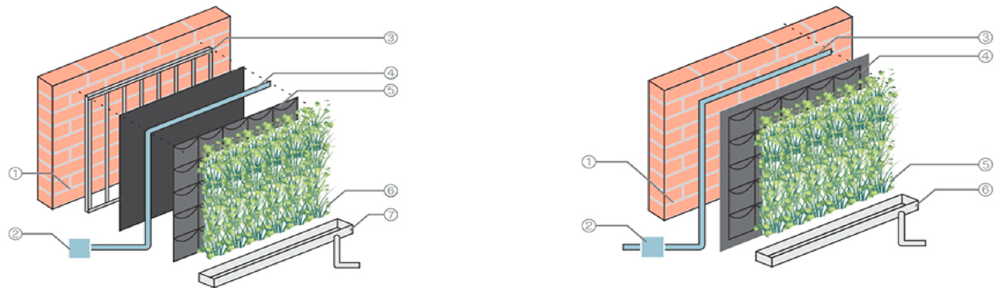 Buildings 13 02301 g014