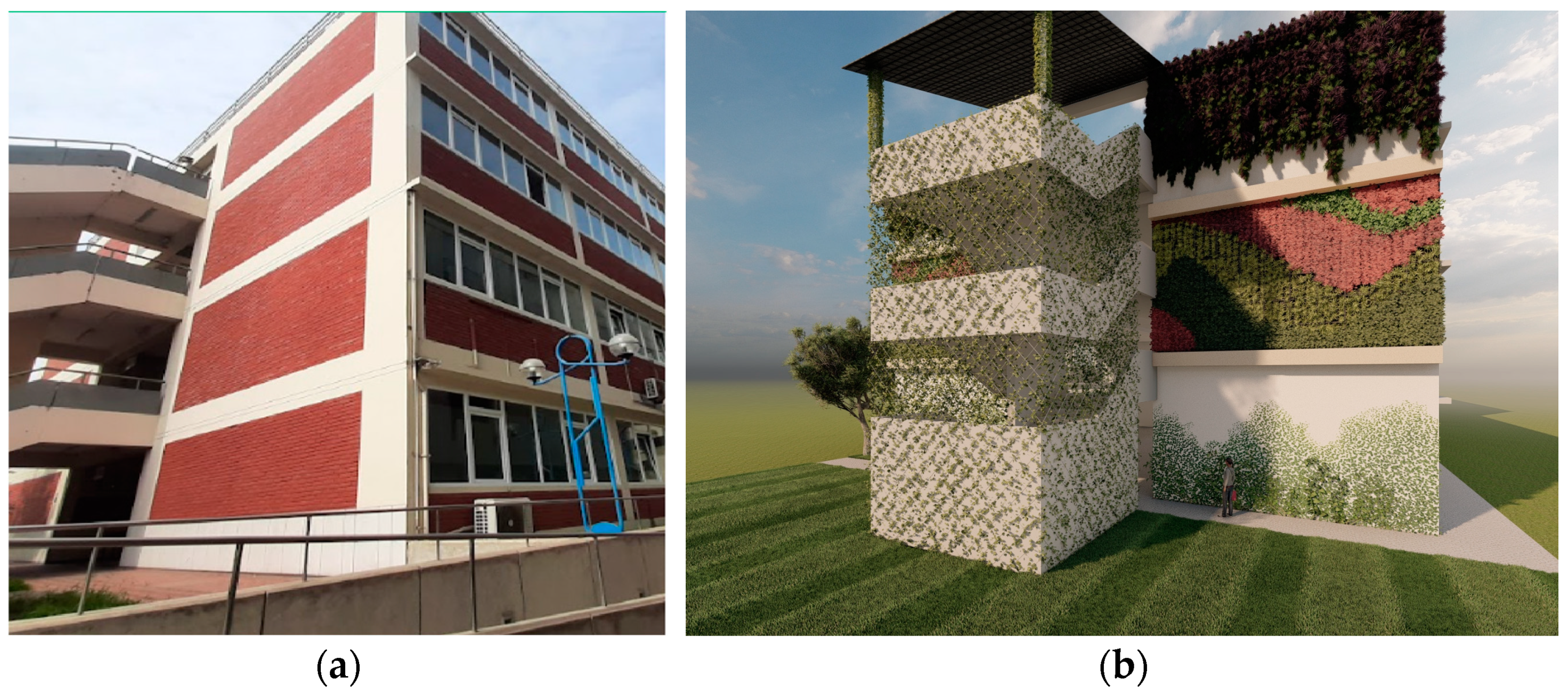 Buildings 13 02301 g018