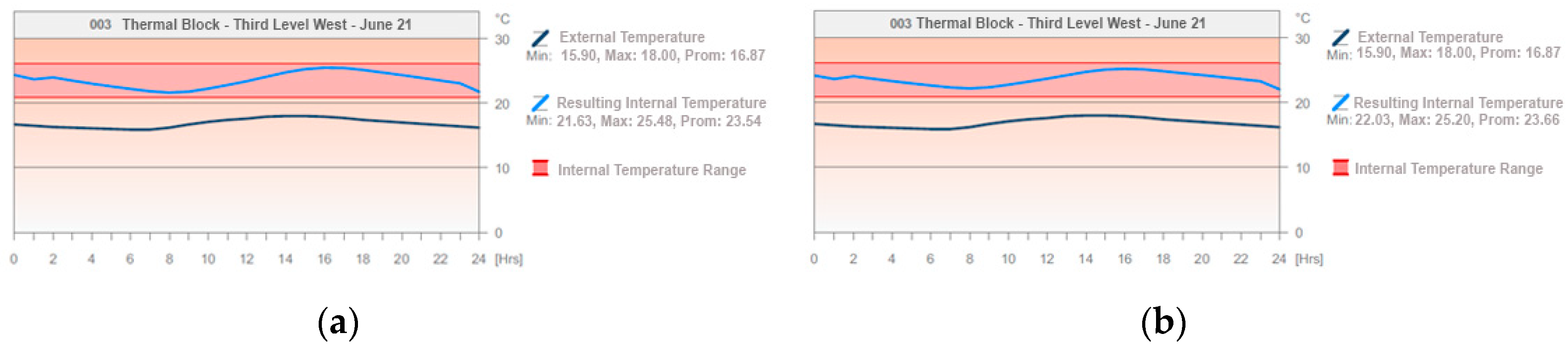 Buildings 13 02301 g049
