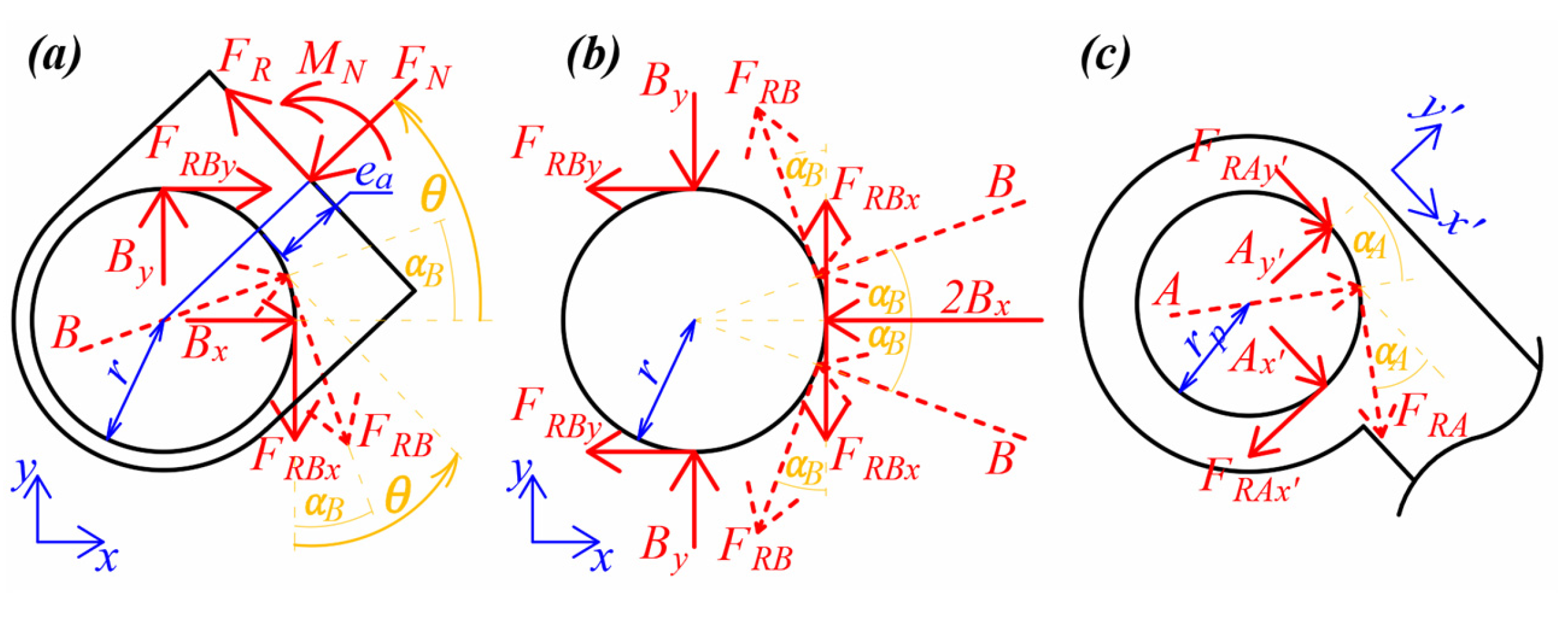 Buildings 13 02302 g005