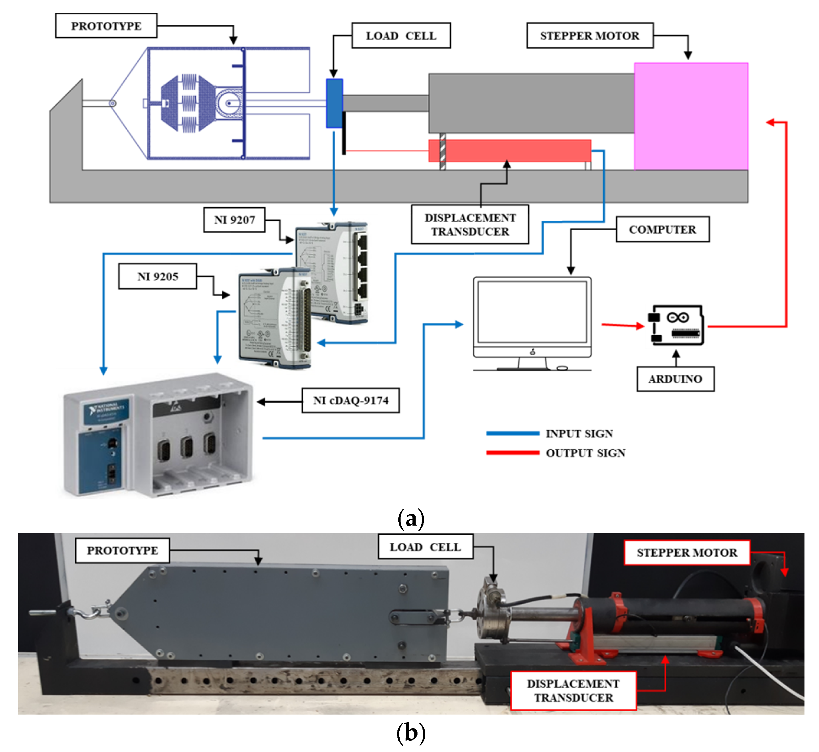 Buildings 13 02302 g012