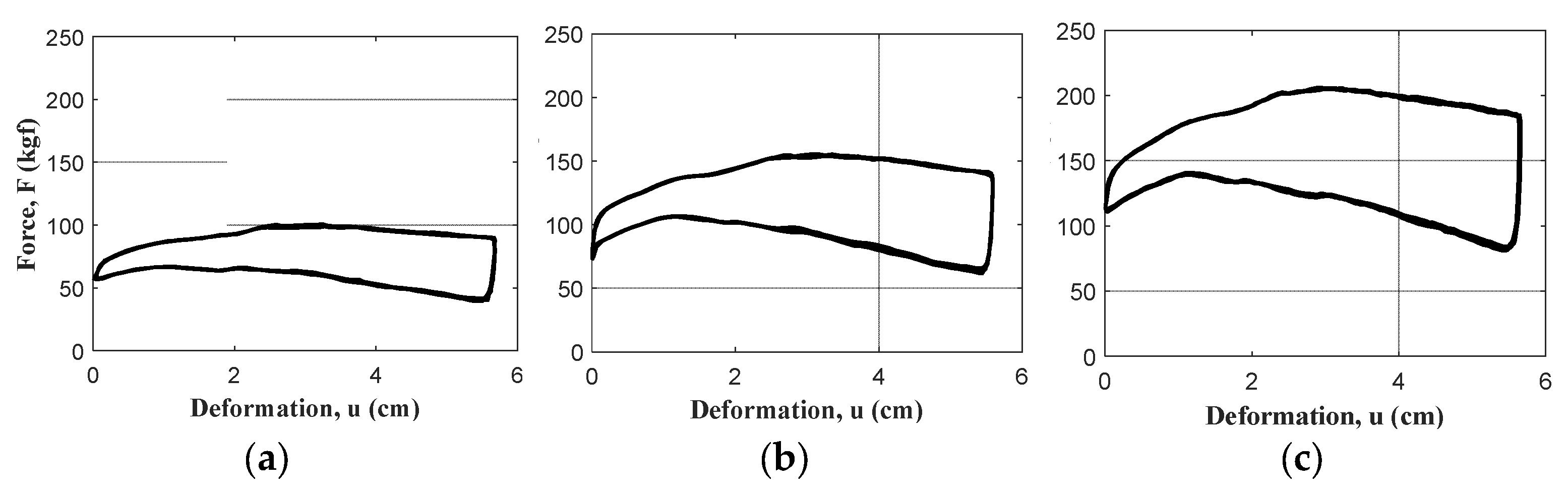 Buildings 13 02302 g014