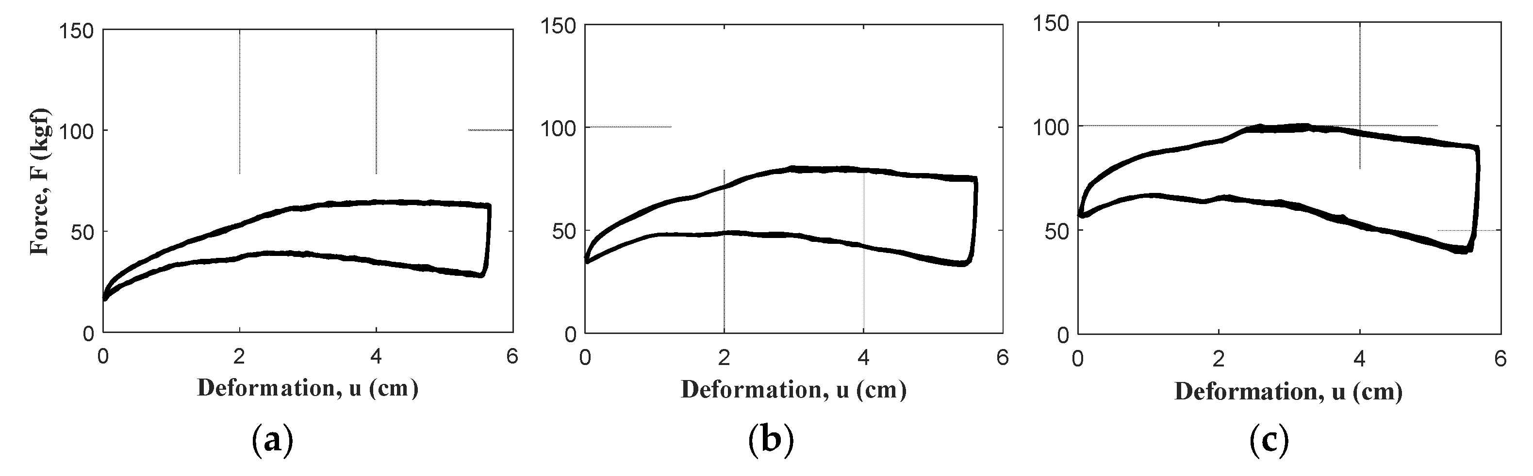 Buildings 13 02302 g016