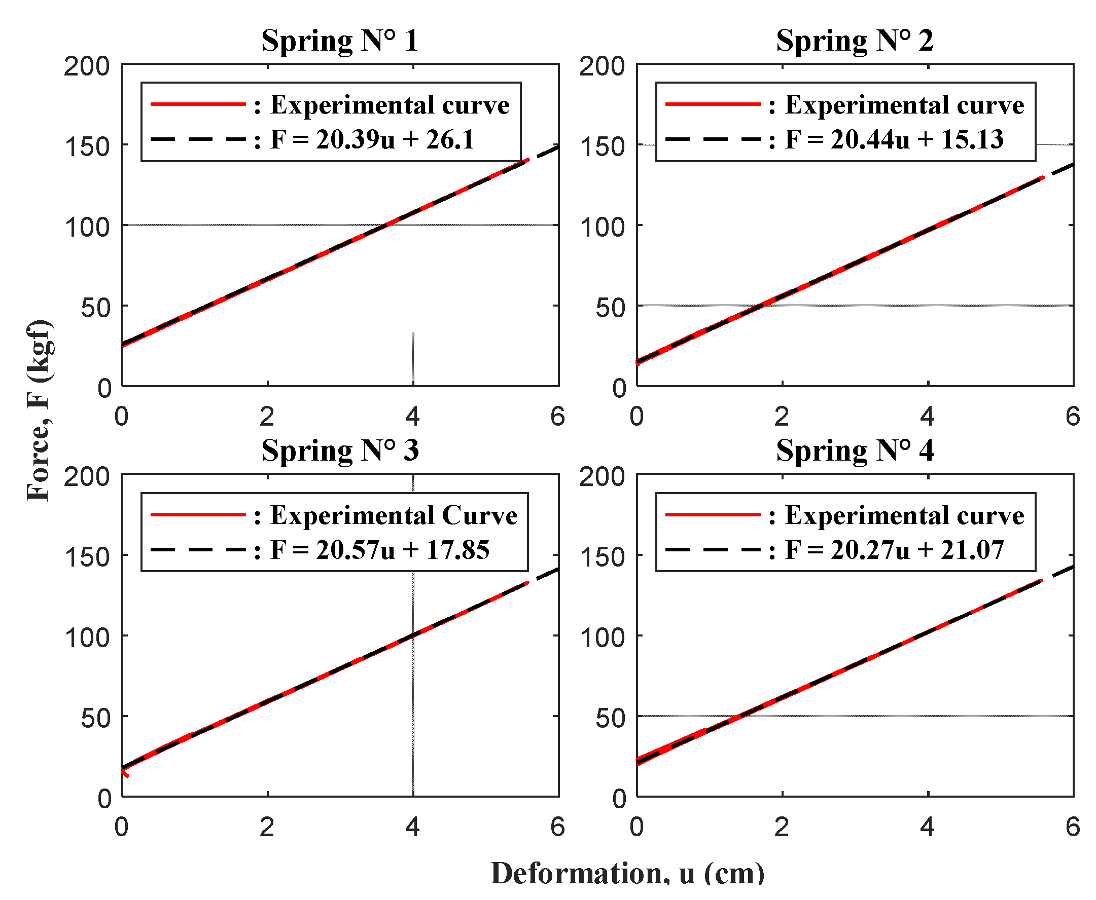 Buildings 13 02302 g019