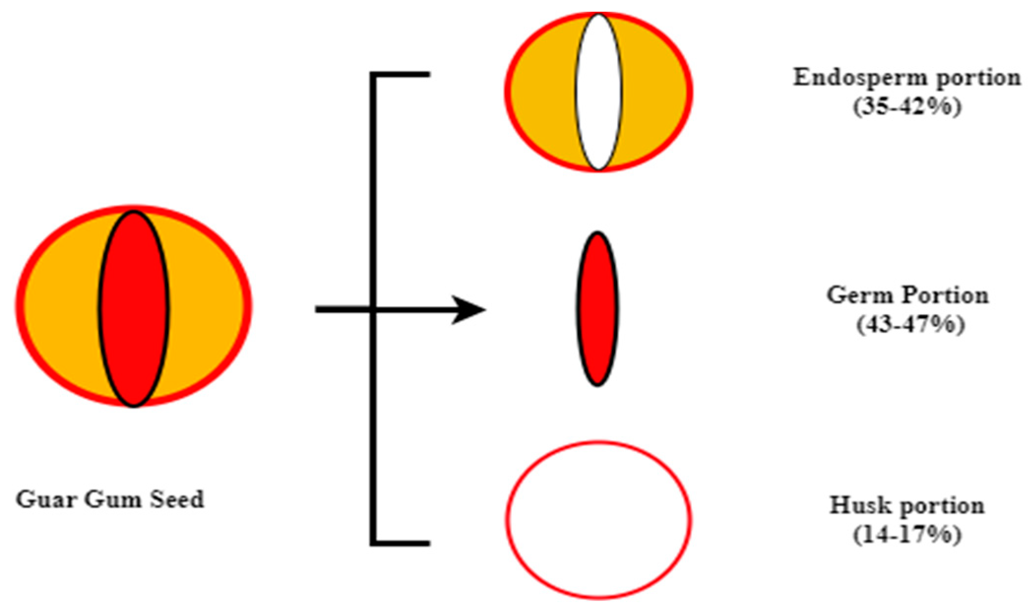 Buildings 13 02304 g011