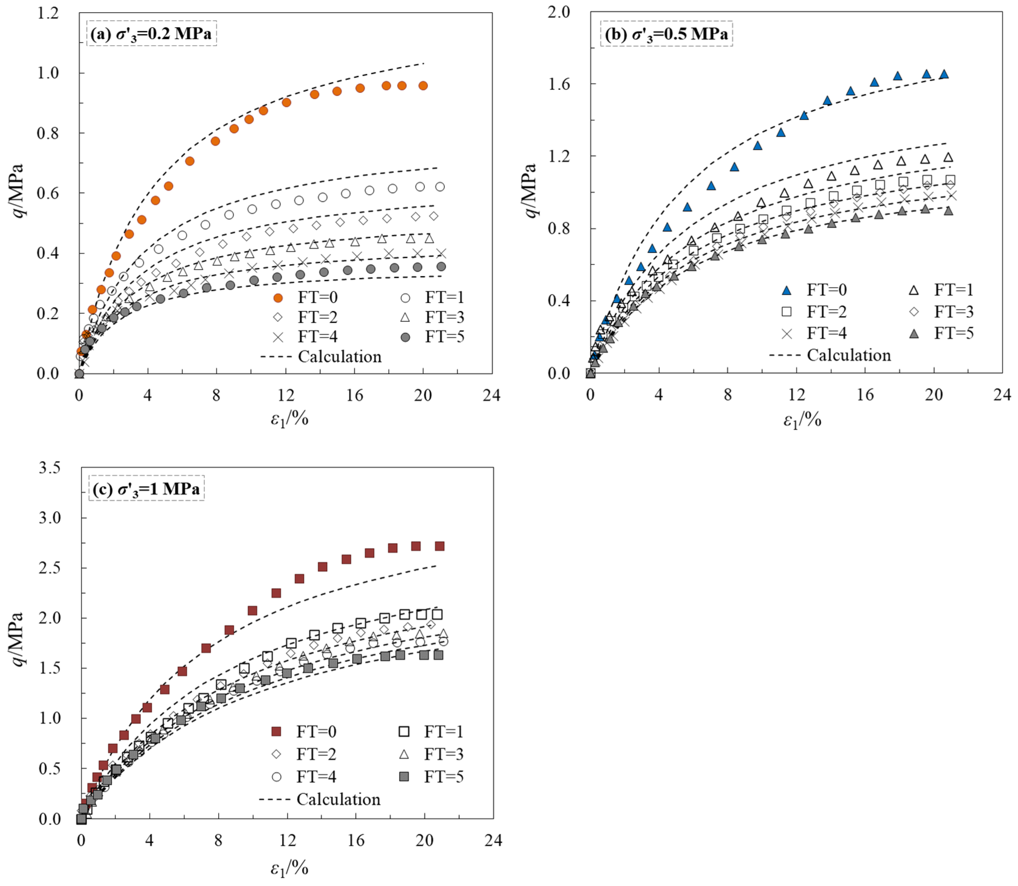 Buildings 13 02308 g008