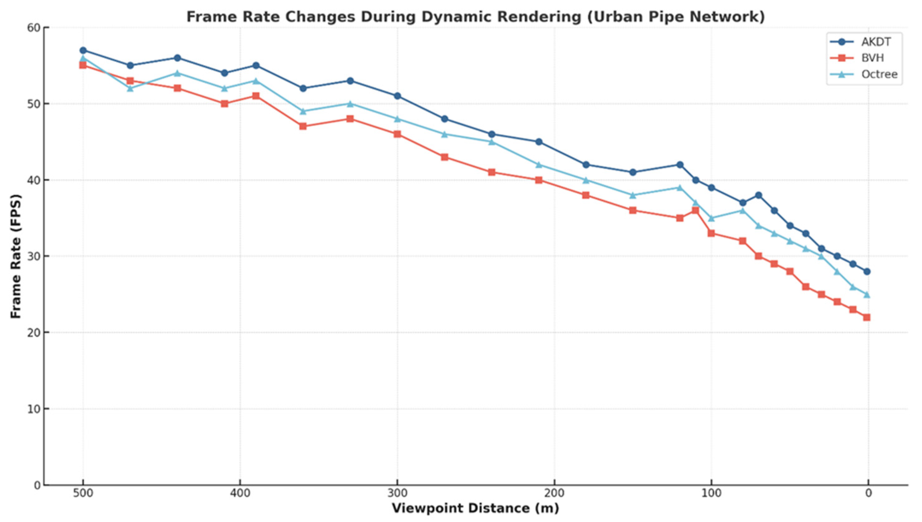 Buildings 13 02309 g009