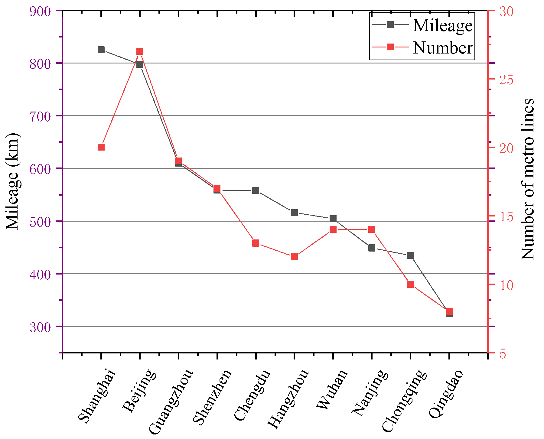 Buildings 13 02310 g001