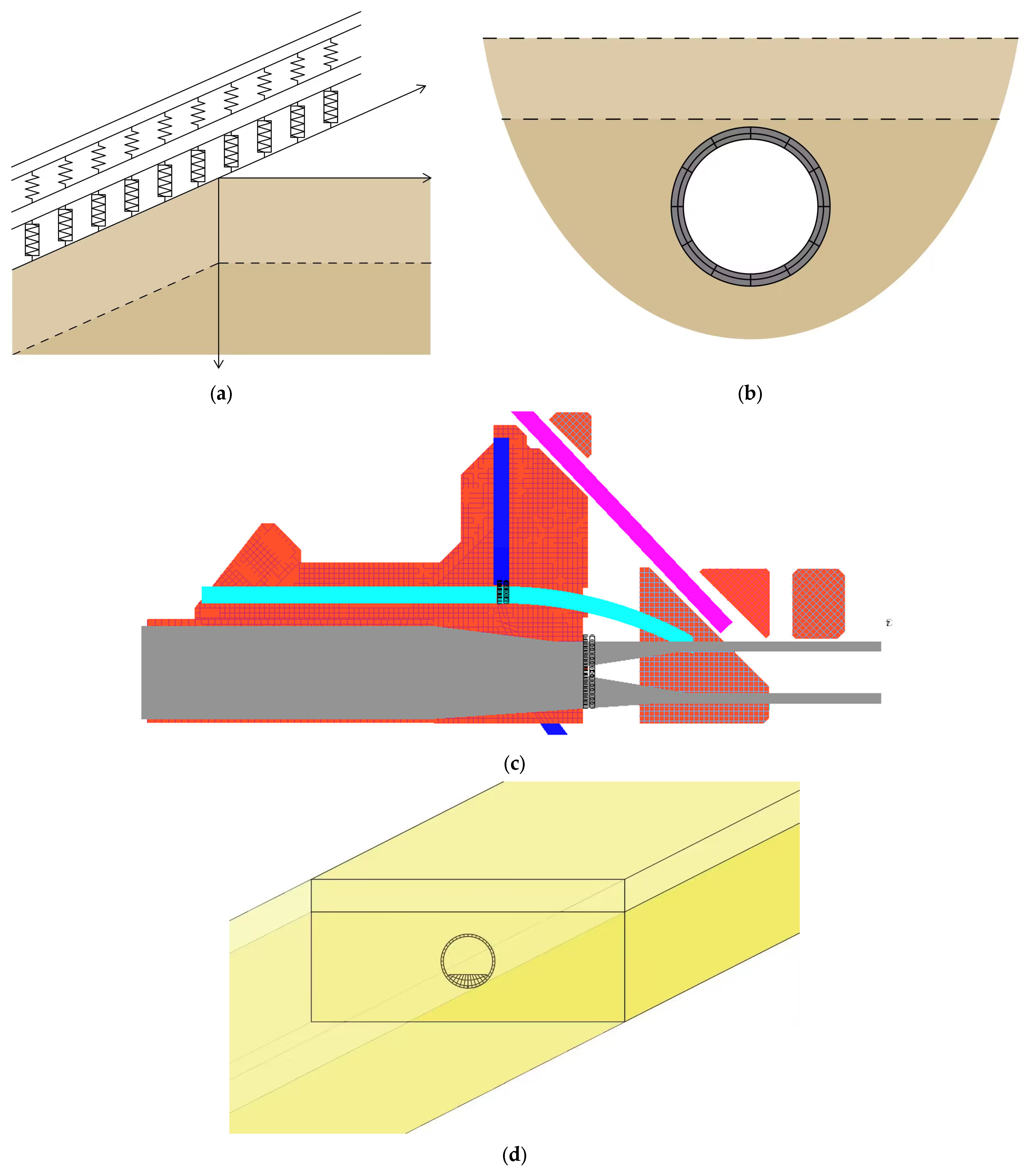 Buildings 13 02310 g006