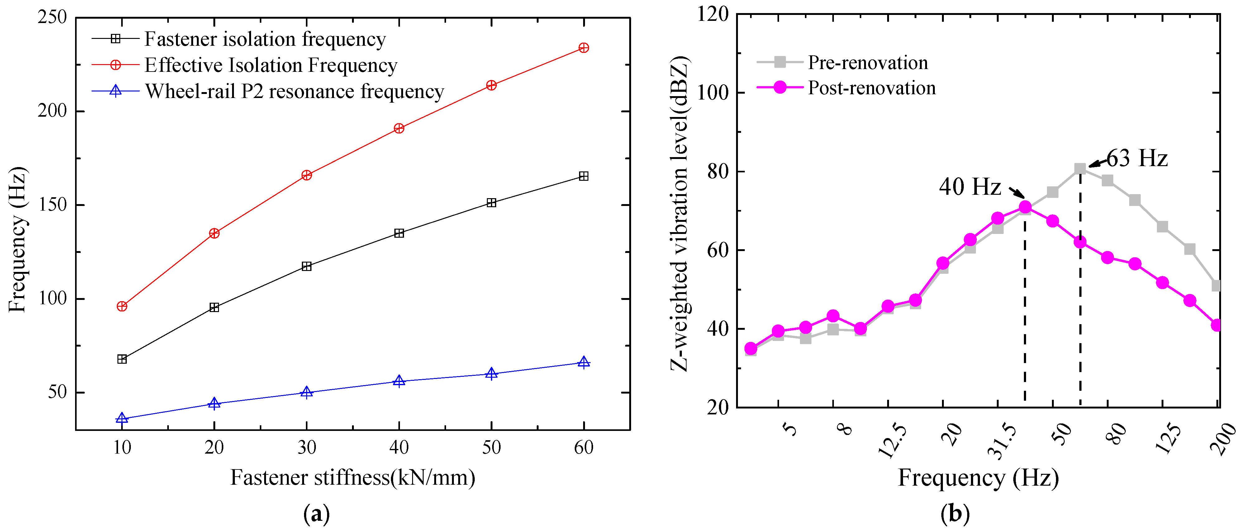 Buildings 13 02310 g010