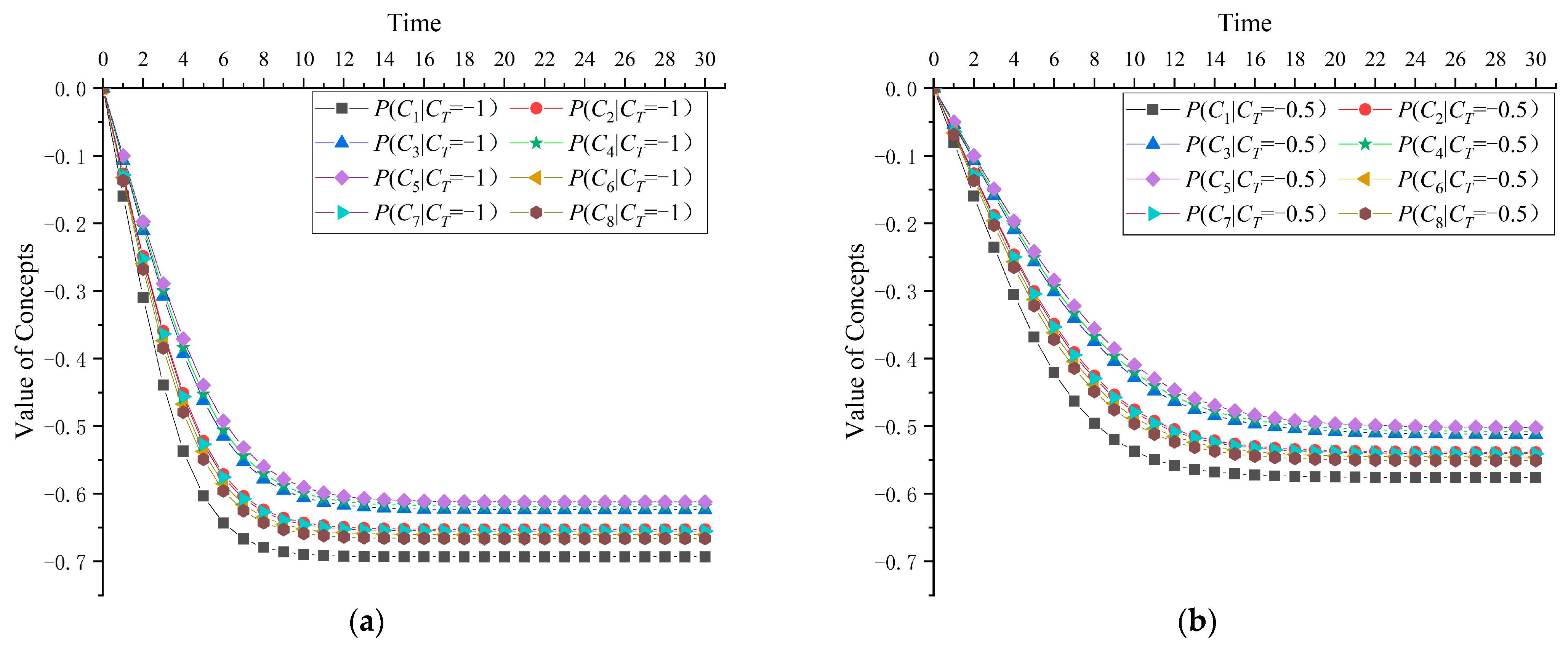 Buildings 13 02311 g004a