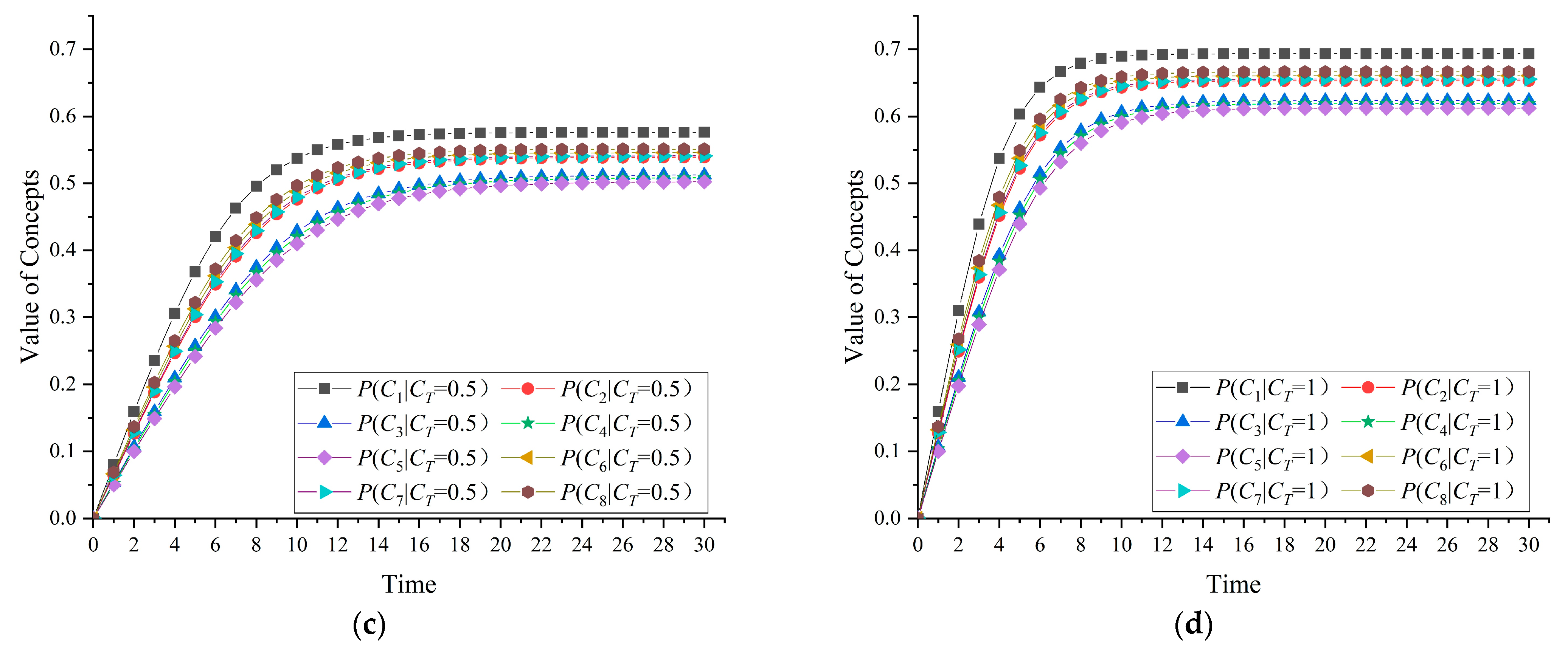 Buildings 13 02311 g004b
