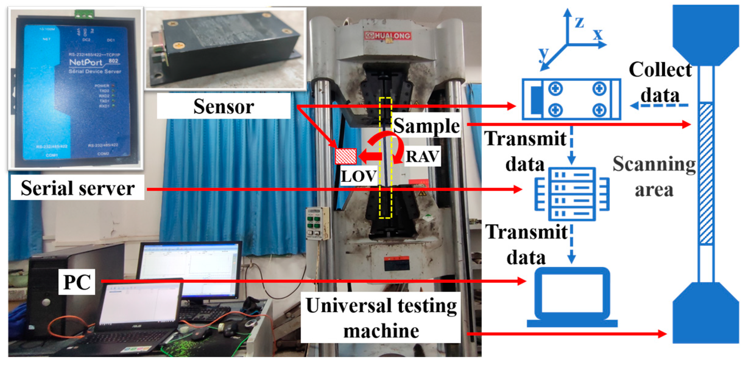 Buildings 13 02312 g002