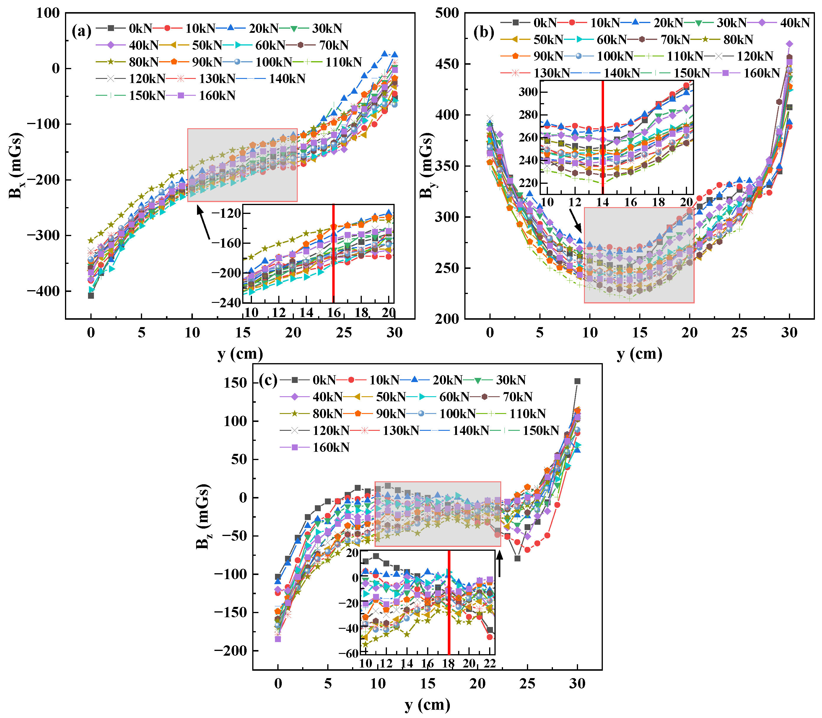 Buildings 13 02312 g004