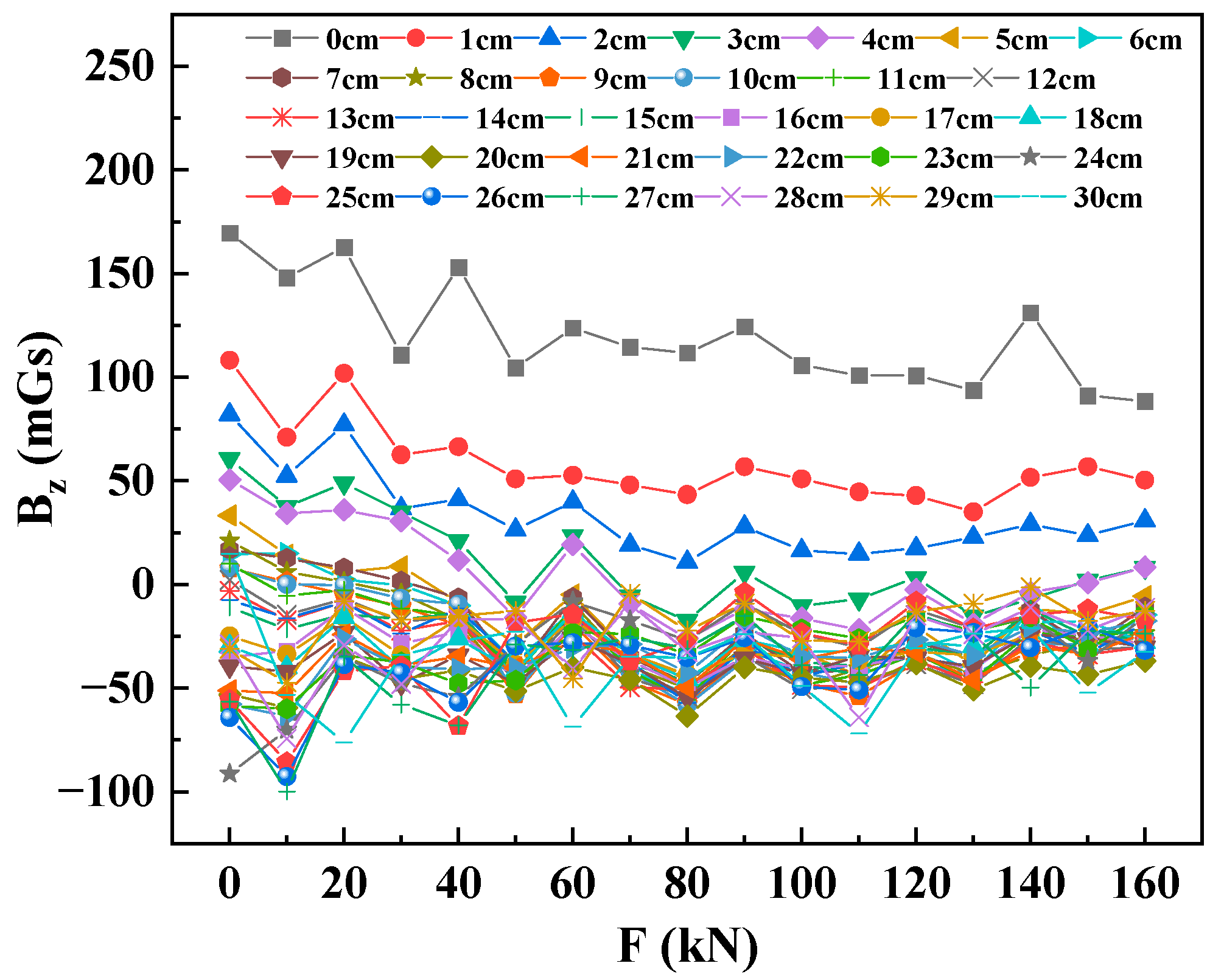 Buildings 13 02312 g006