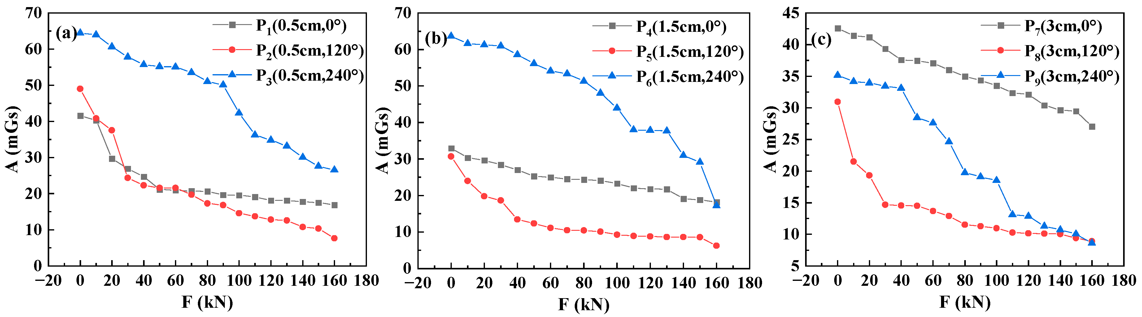 Buildings 13 02312 g009
