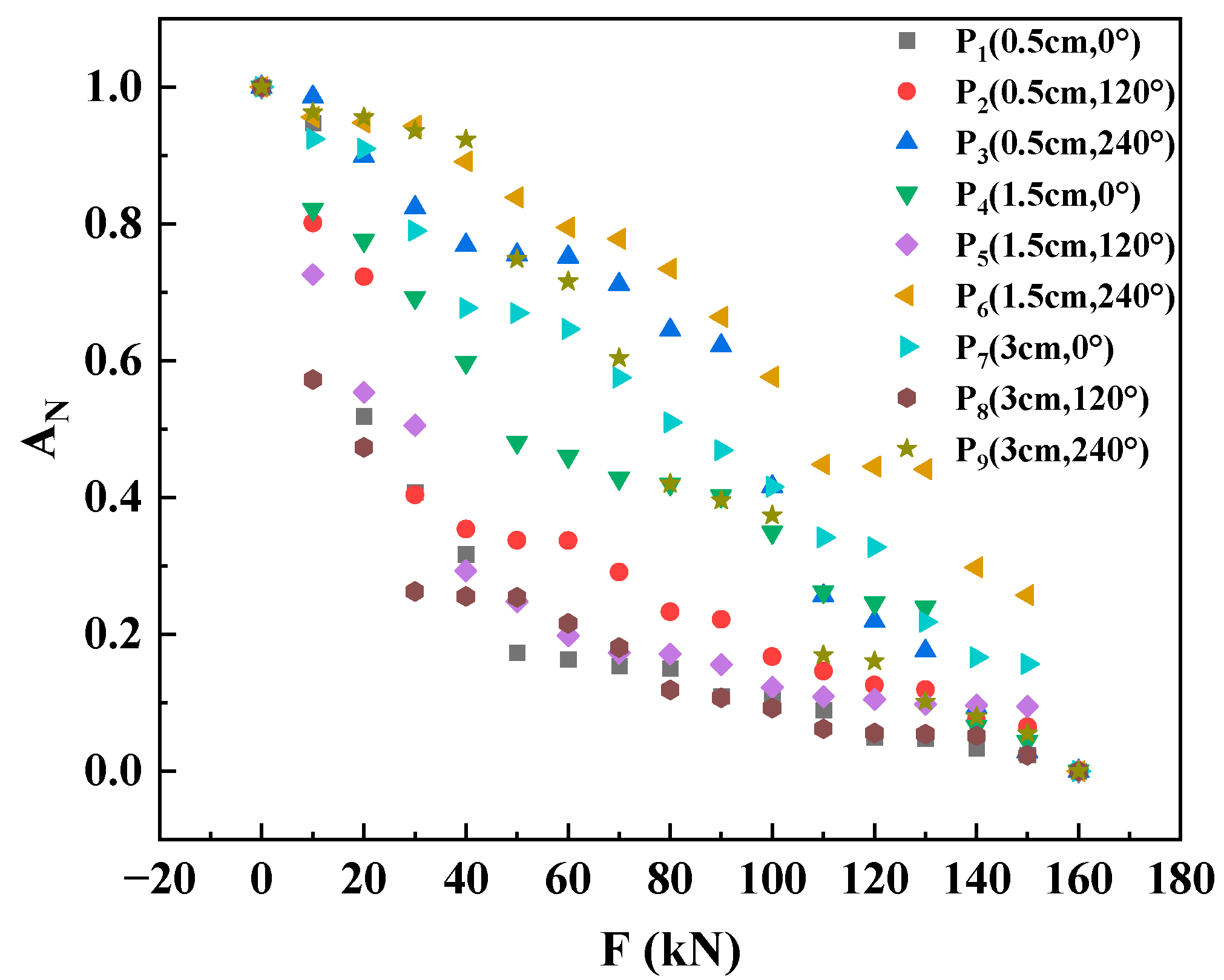 Buildings 13 02312 g011