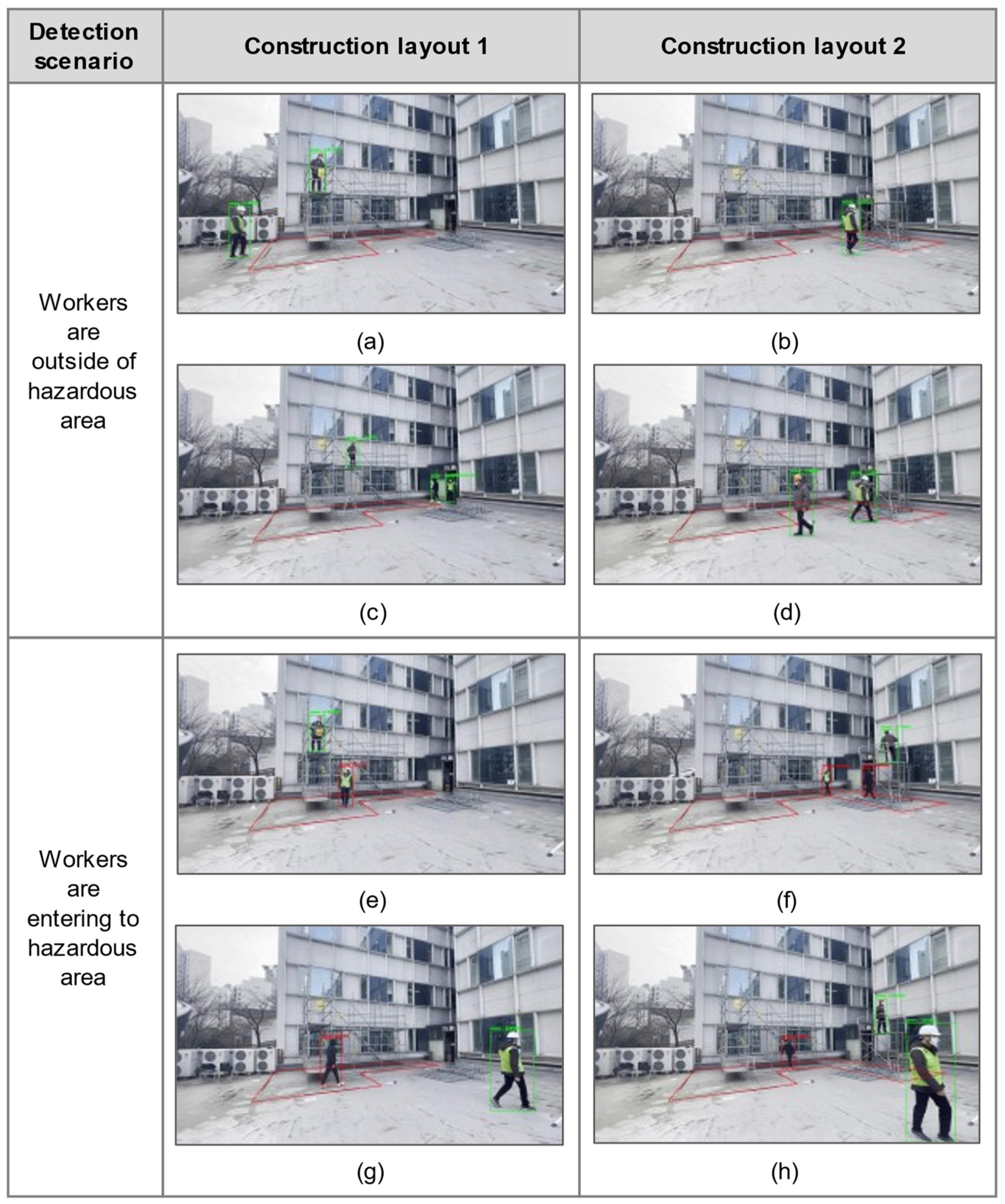 Buildings 13 02313 g014