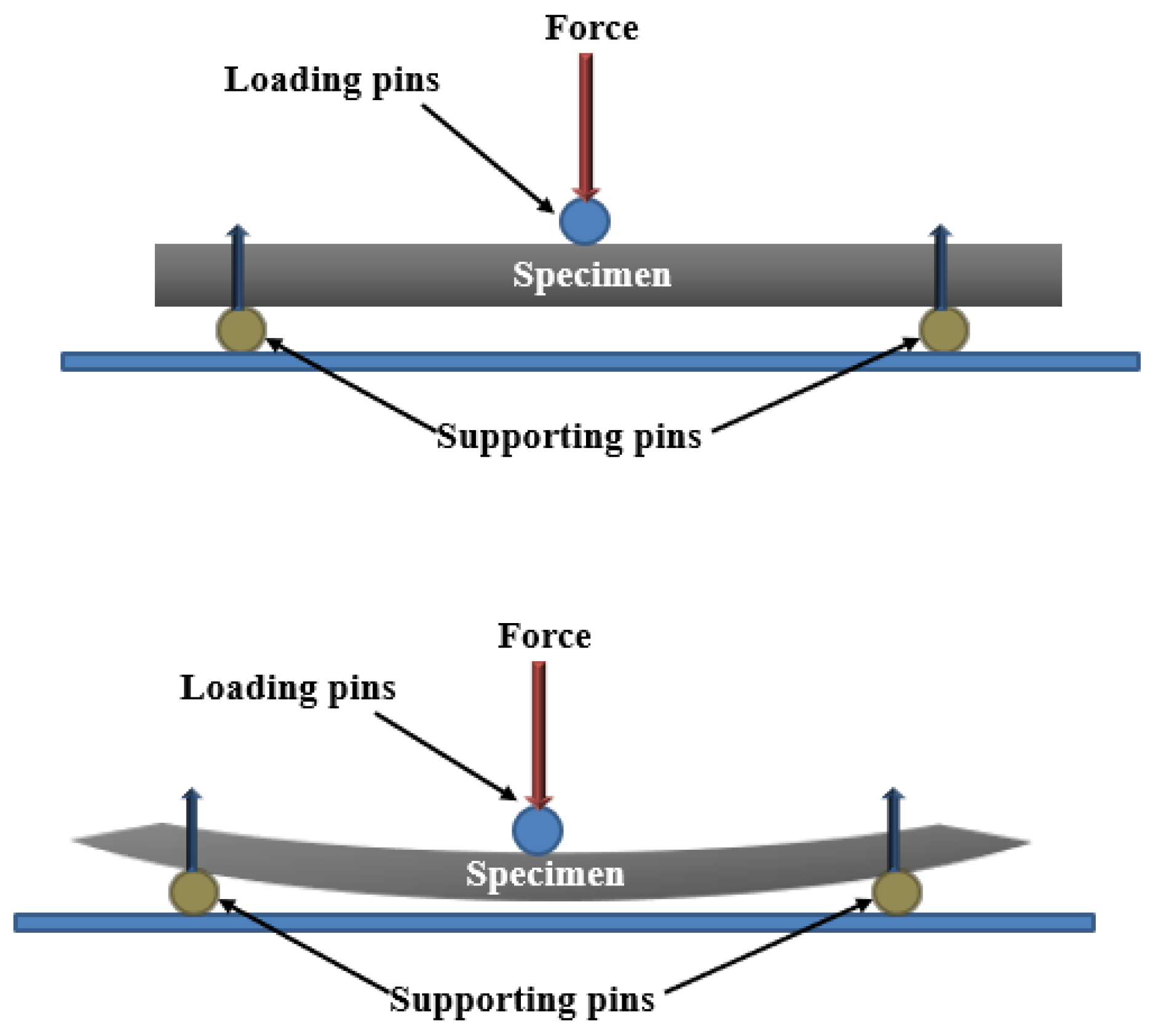 Buildings 13 02314 g005