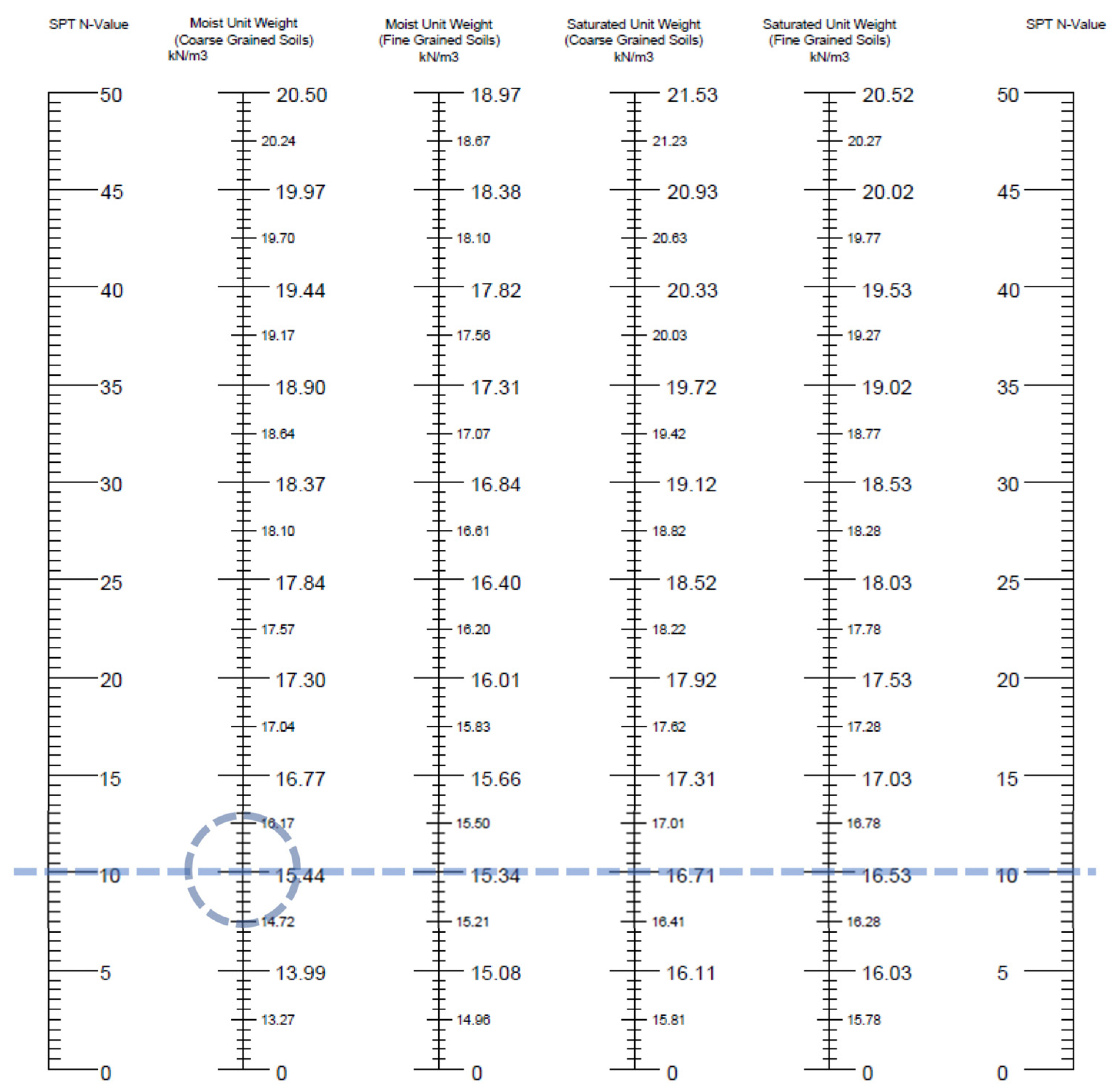 Buildings 13 02315 g007