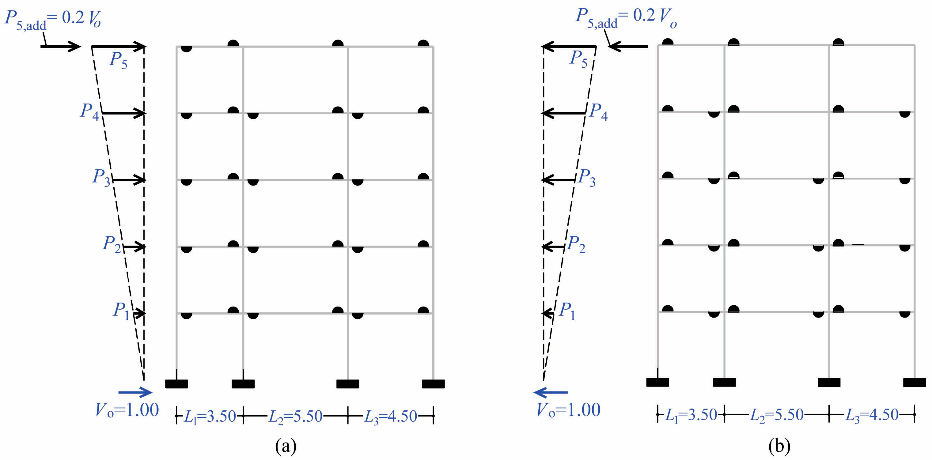 Buildings 13 02316 g017