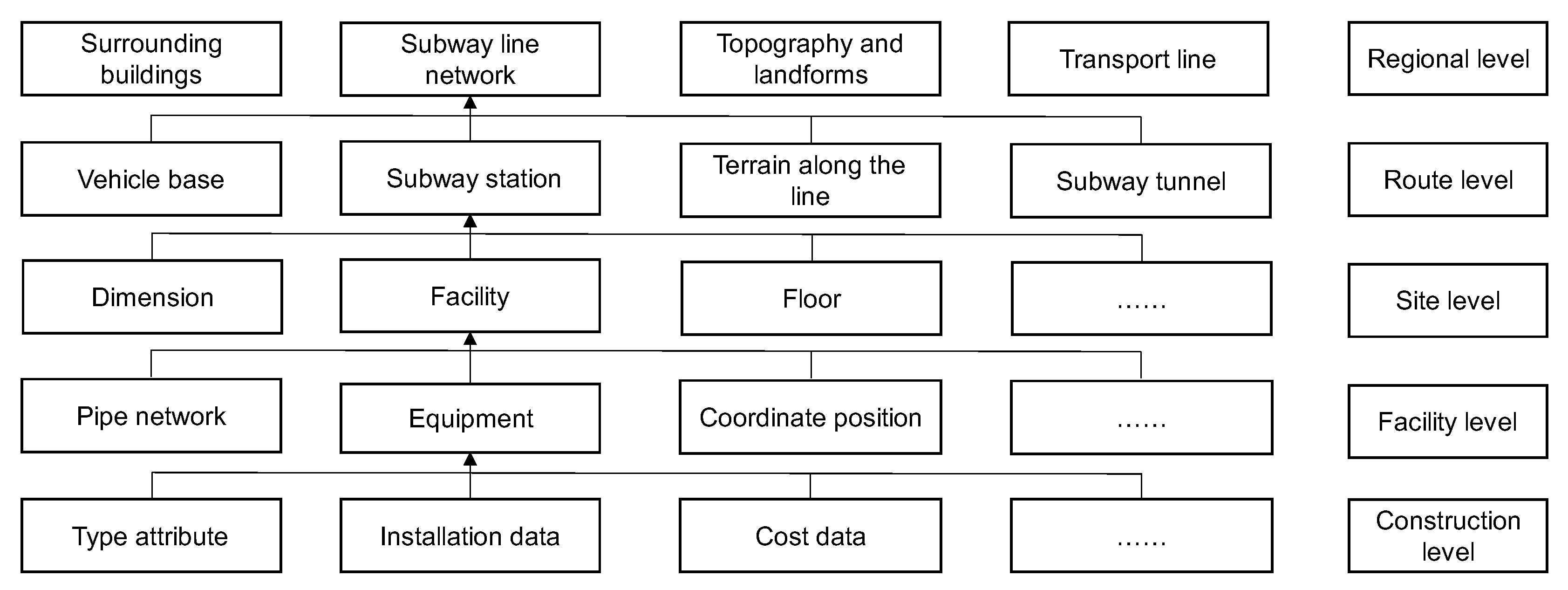 Buildings 13 02317 g002