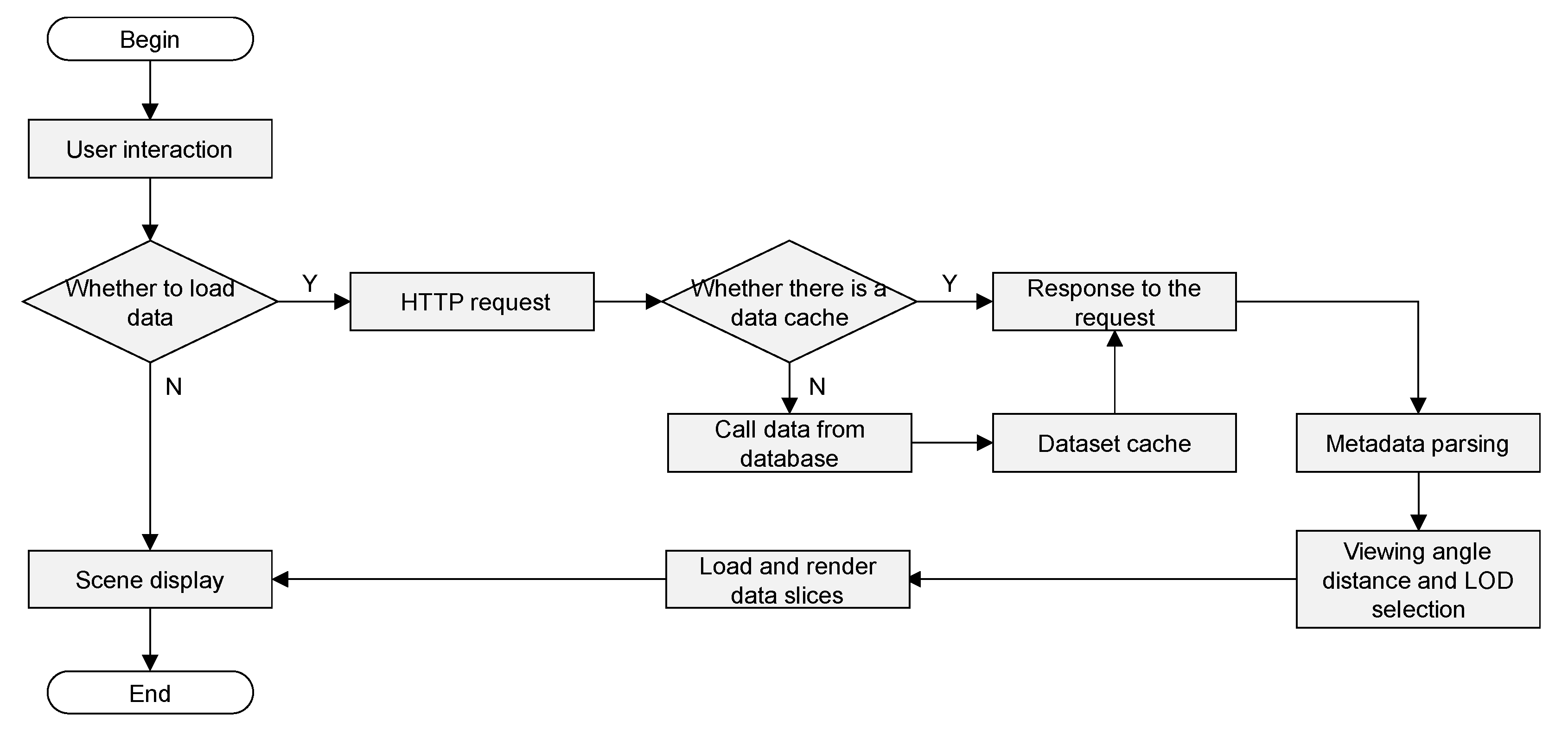 Buildings 13 02317 g006