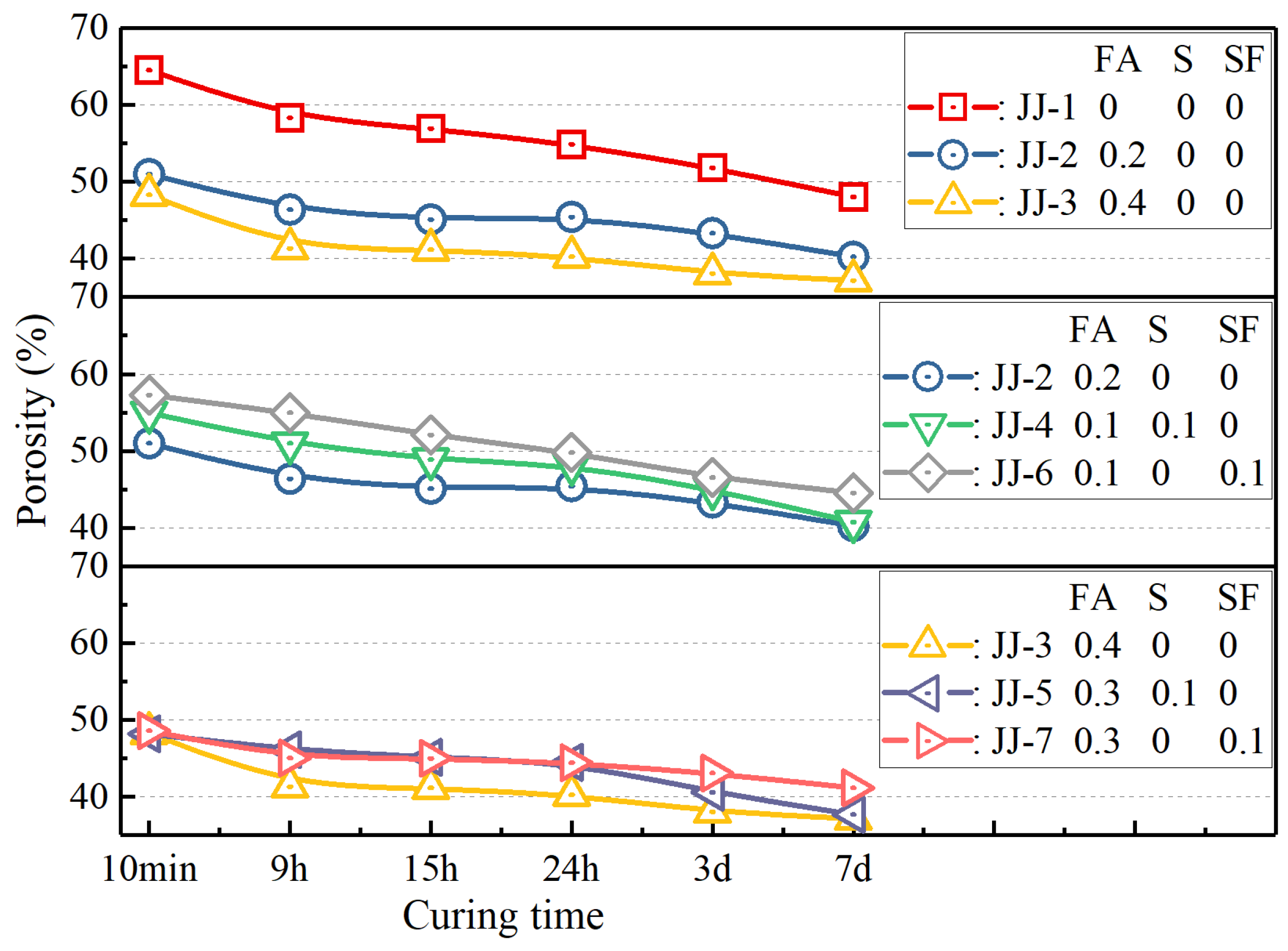 Buildings 13 02318 g009