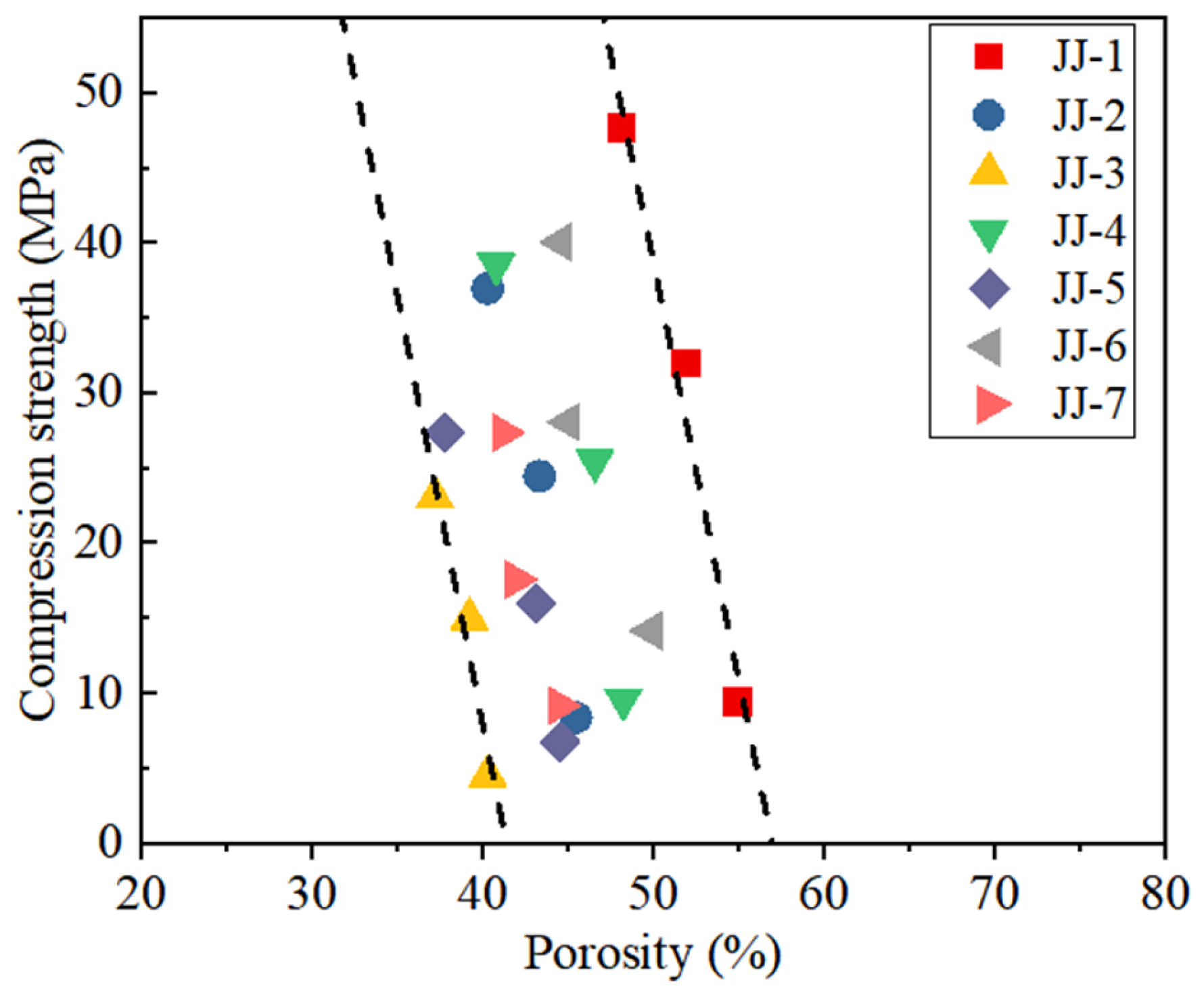 Buildings 13 02318 g011