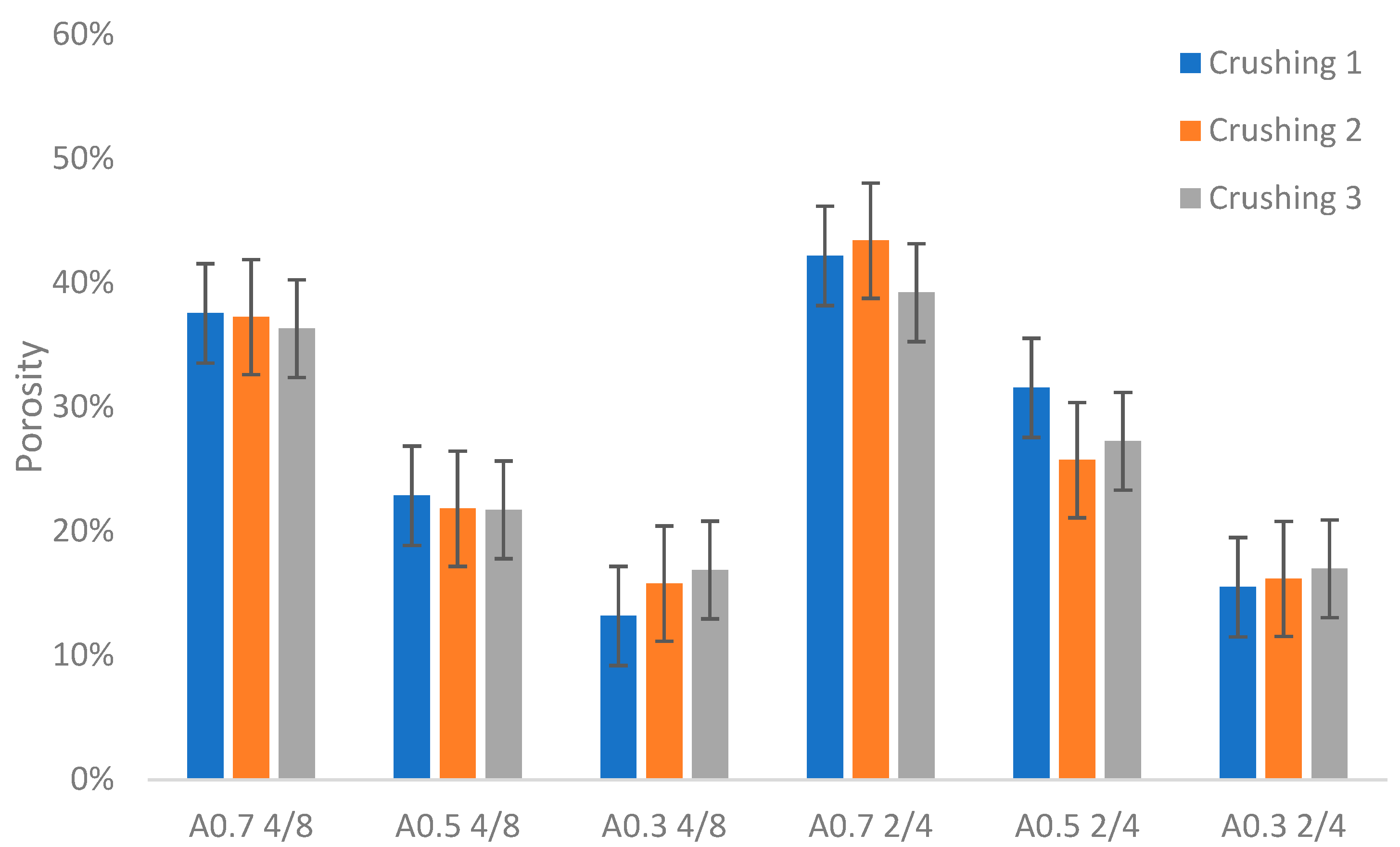 Buildings 13 02319 g005