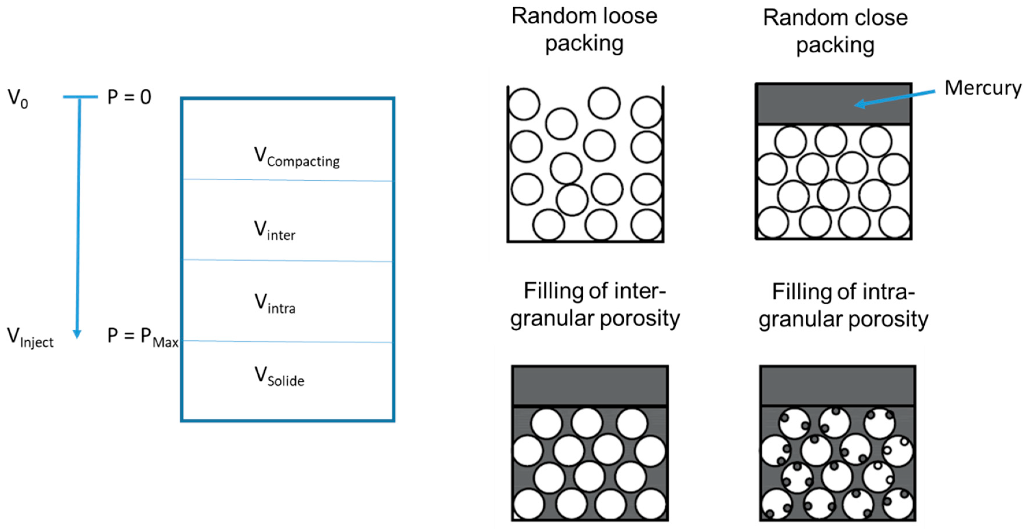 Buildings 13 02319 g008