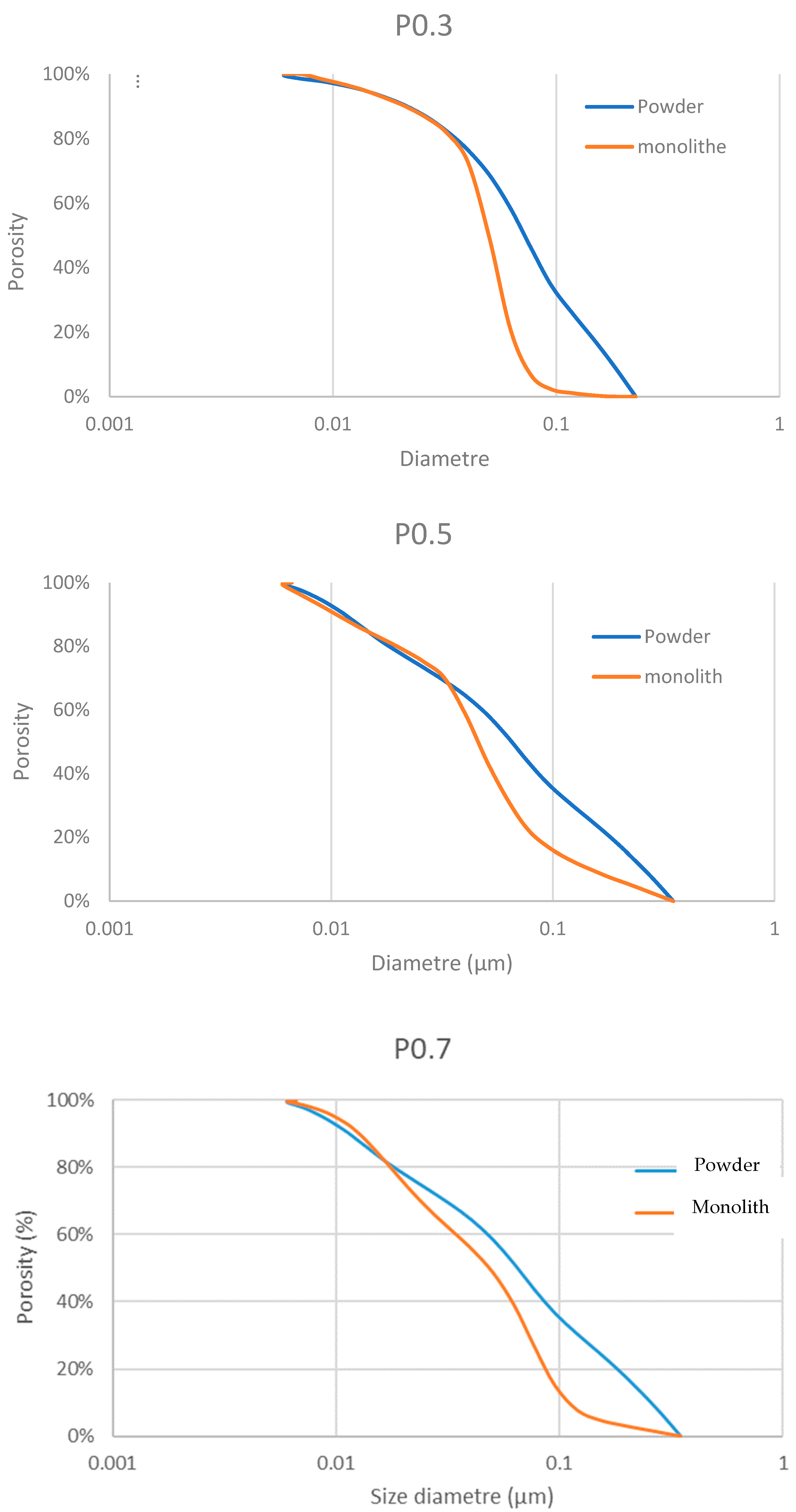 Buildings 13 02319 g009