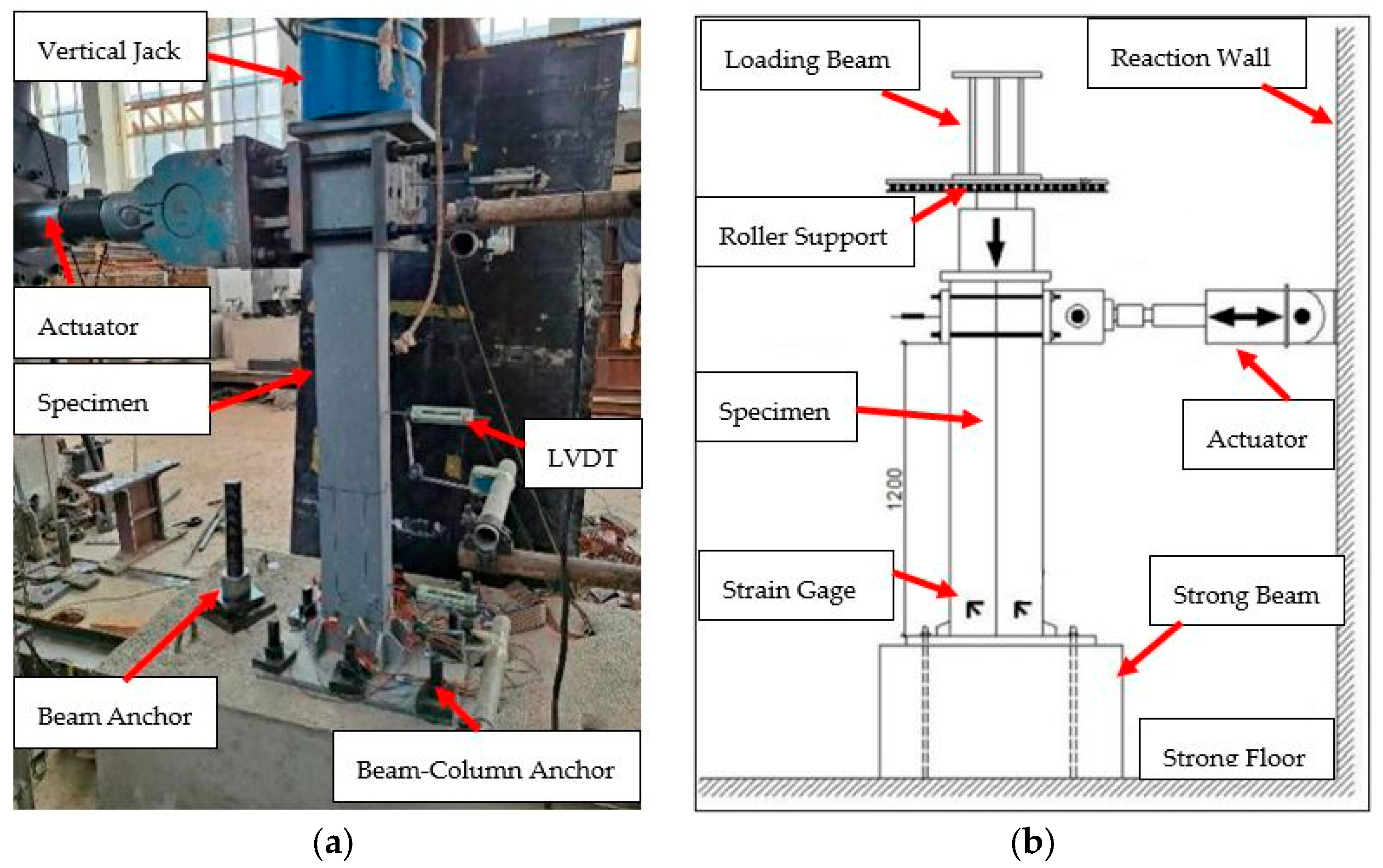 Buildings 13 02320 g004