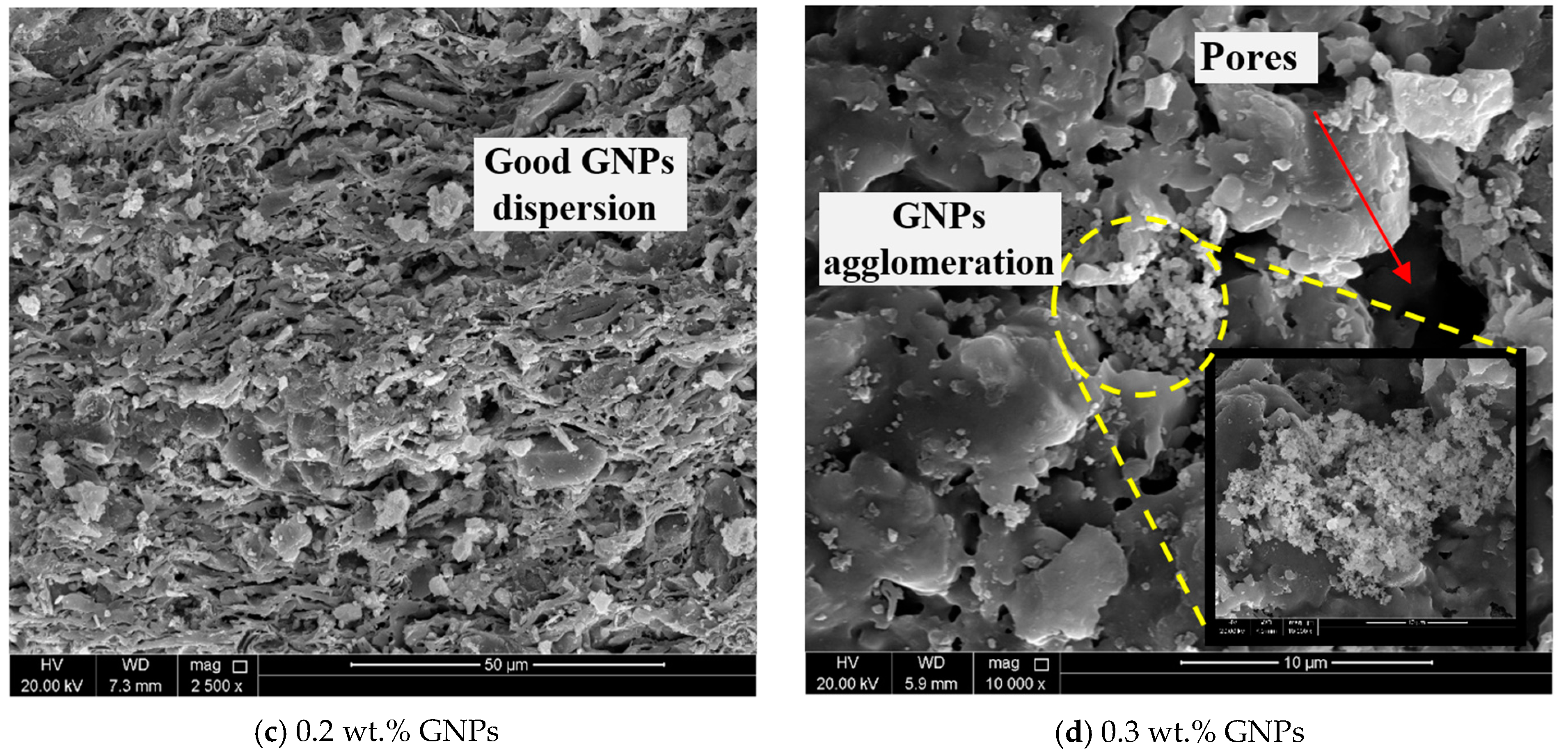 Buildings 13 02321 g012b