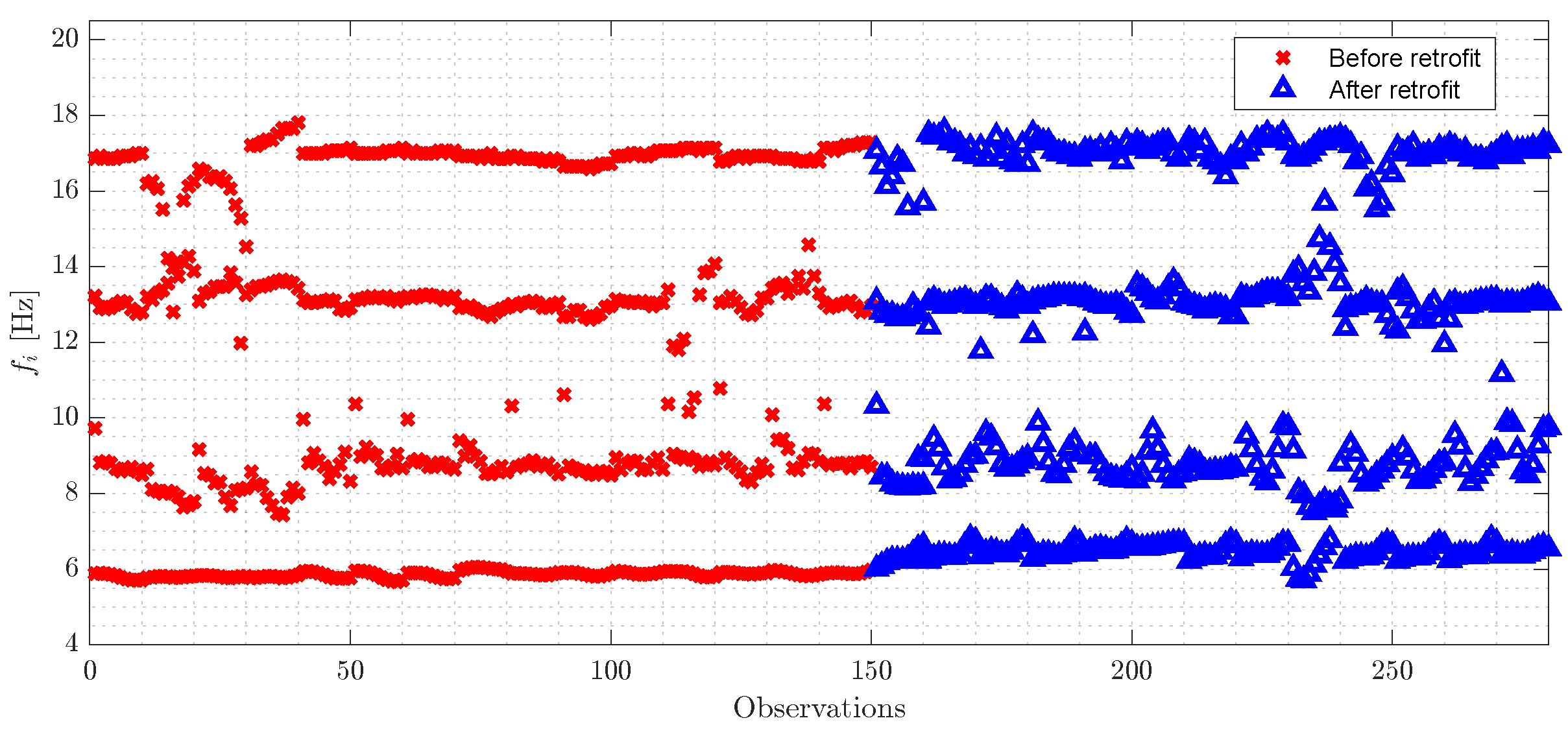 Buildings 13 02323 g003