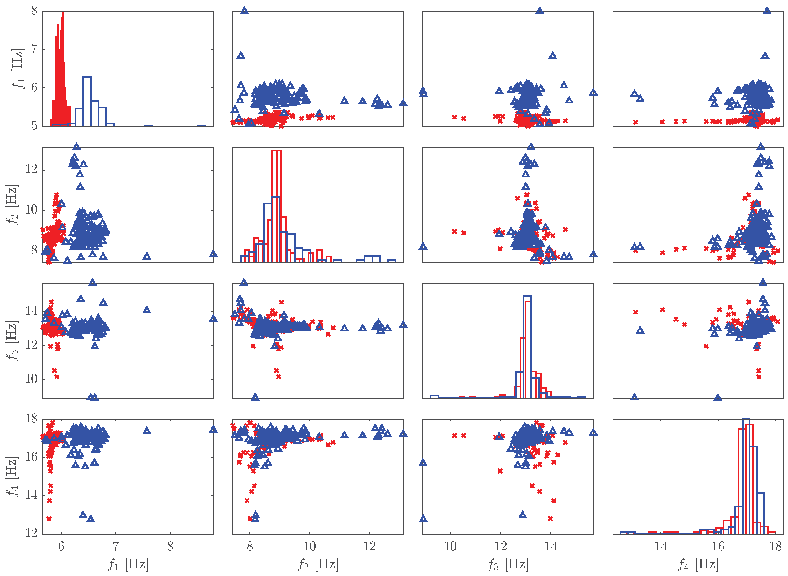 Buildings 13 02323 g004