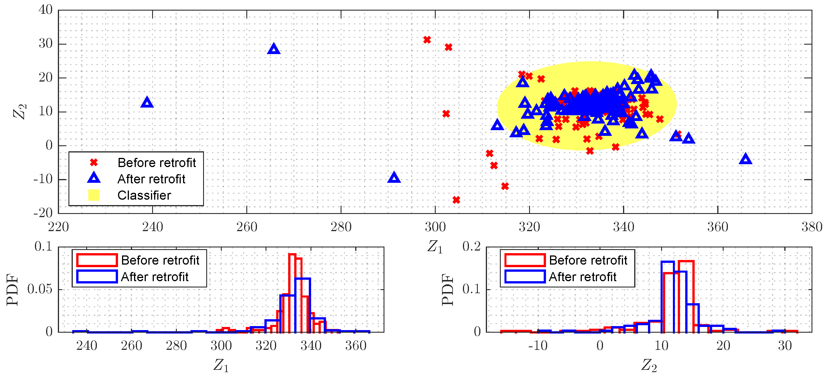 Buildings 13 02323 g005