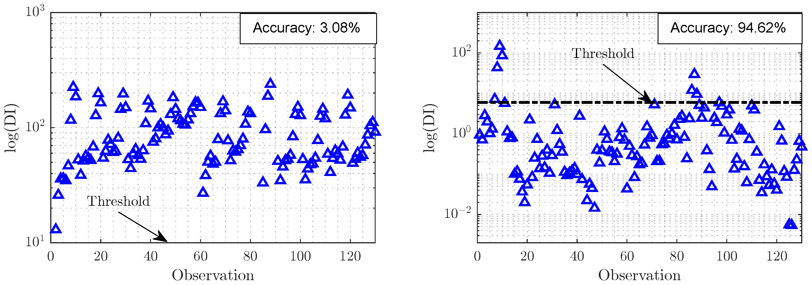 Buildings 13 02323 g006