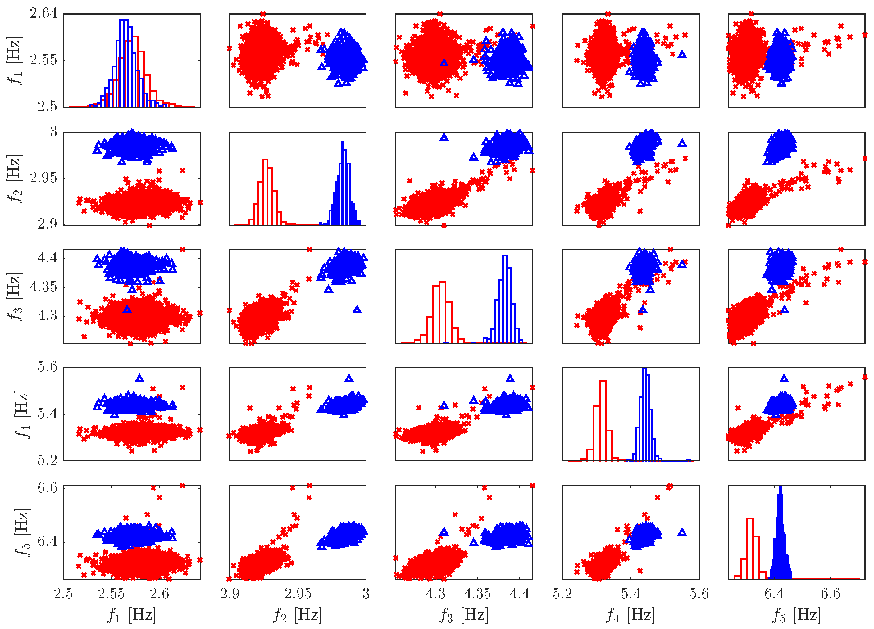 Buildings 13 02323 g009