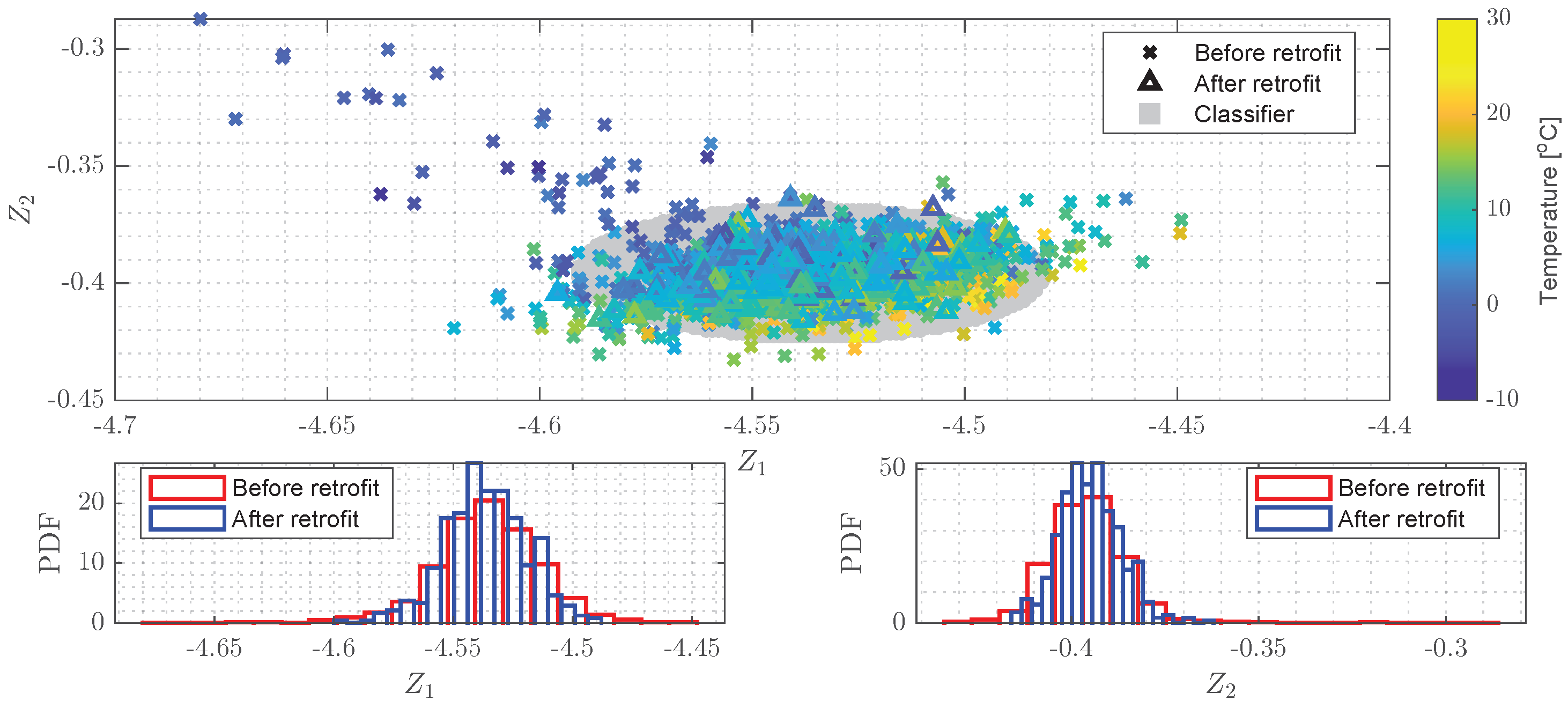 Buildings 13 02323 g010