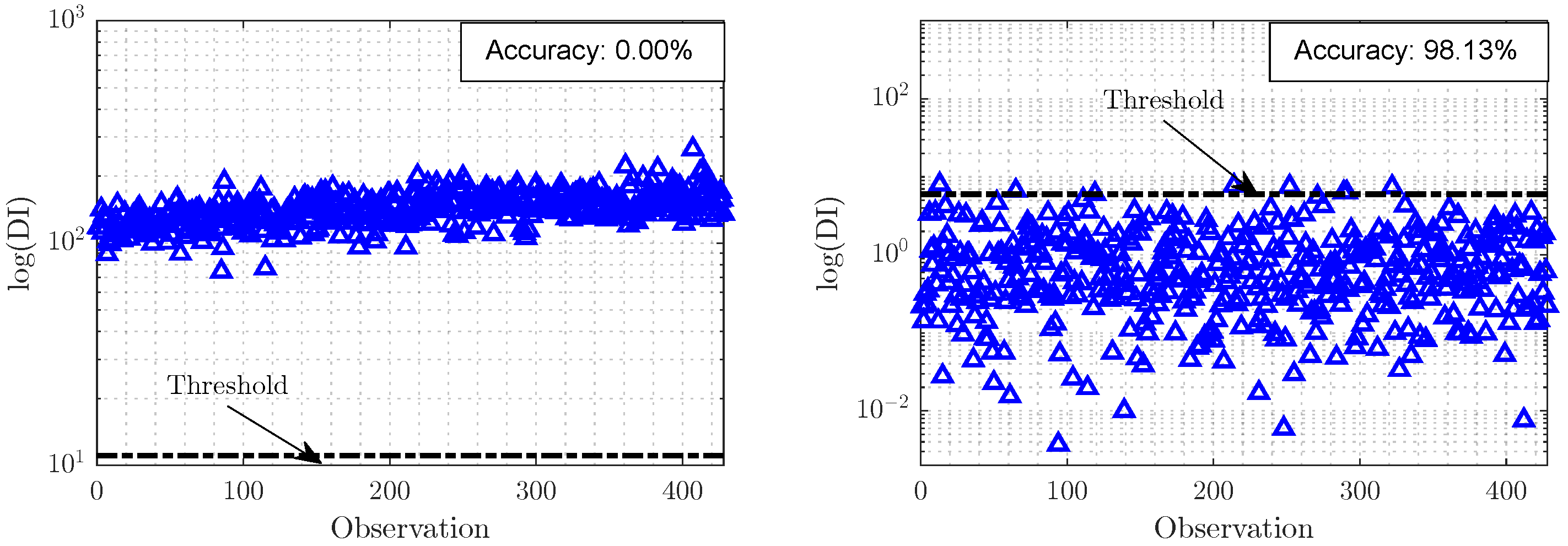 Buildings 13 02323 g011