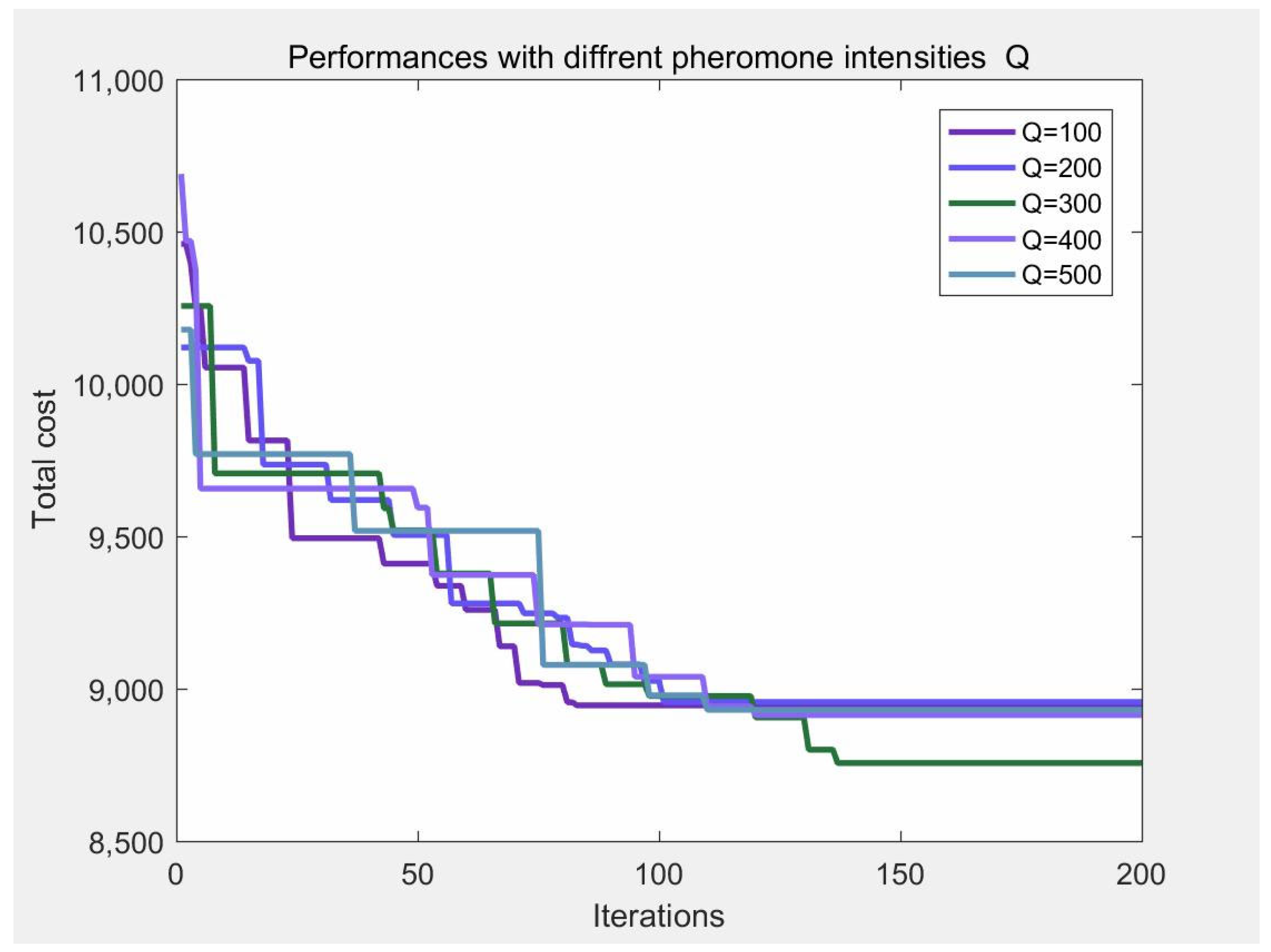 Buildings 13 02325 g004