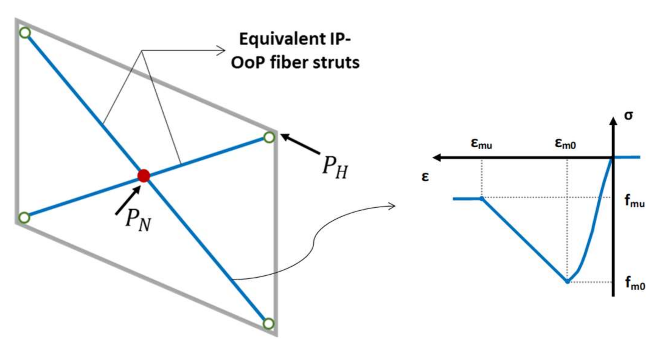 Buildings 13 02326 g012