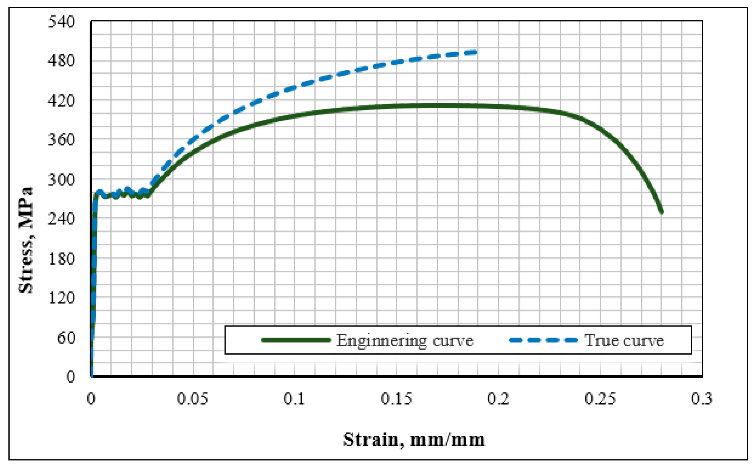Buildings 13 02331 g005