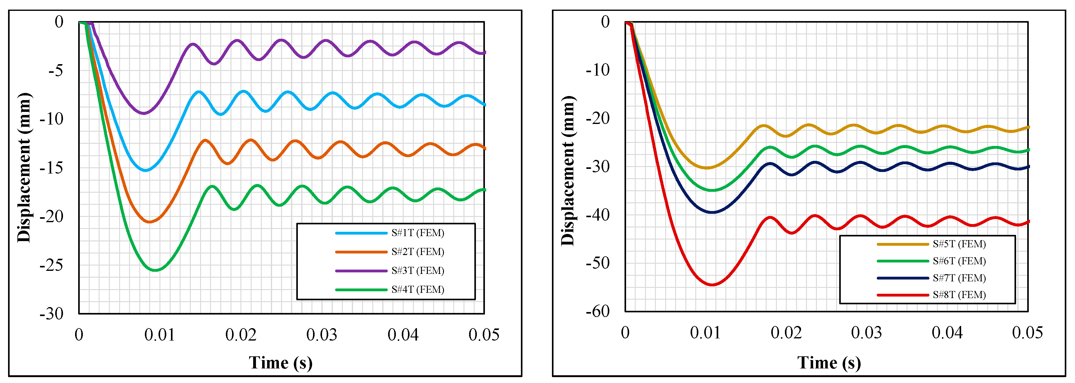 Buildings 13 02331 g014
