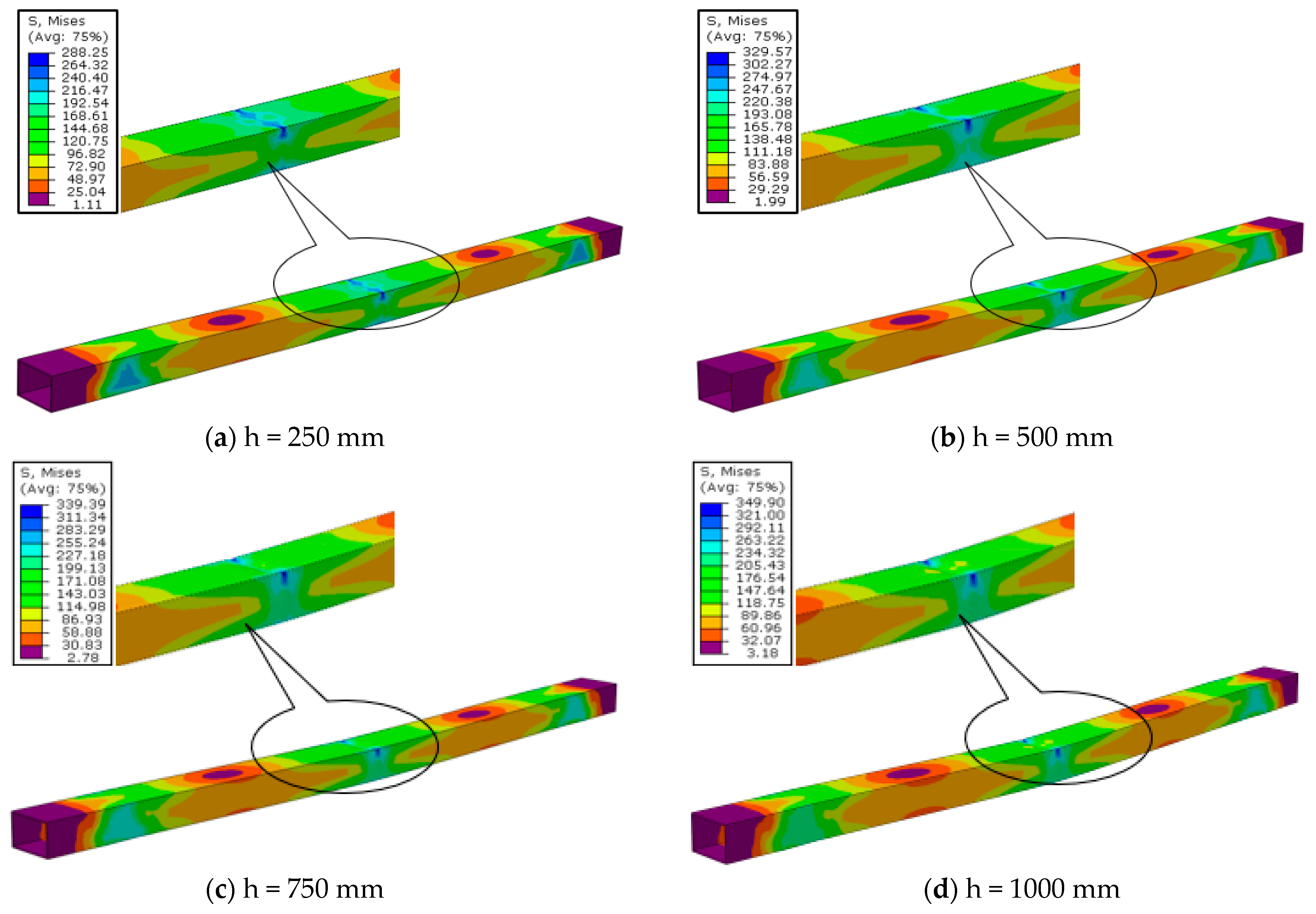 Buildings 13 02331 g015a