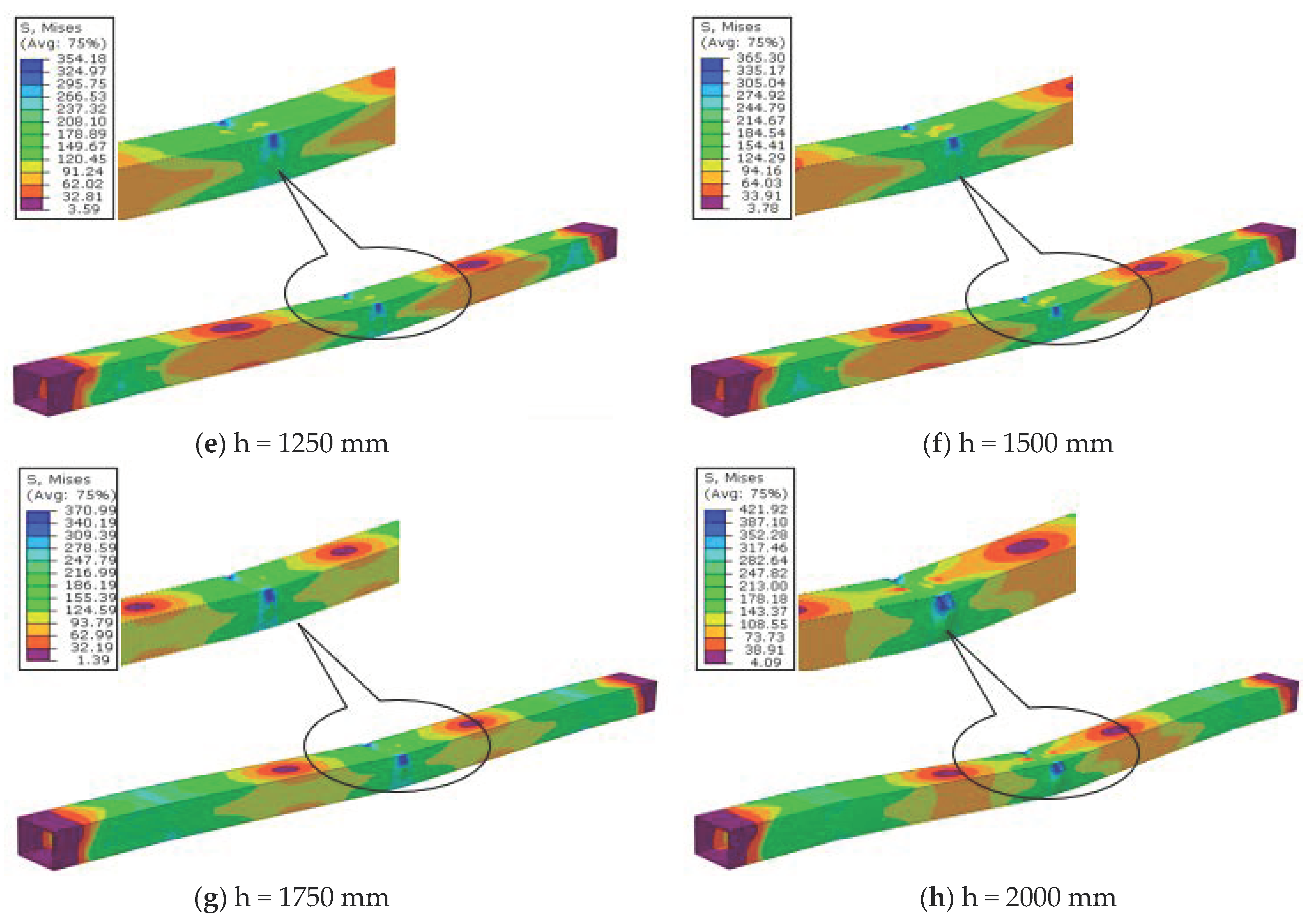 Buildings 13 02331 g015b